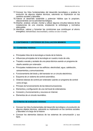 DEPARTAMENTO DE TECNOLOGÍA                                         PROGRAMACIÓN ANUAL



17. Conocer los hitos fundamentales del desarrollo tecnológico y analizar la
    evolución de algunos objetos técnicos, valorando su implicación en los
    cambios sociales y laborales.
18. Valorar el desarrollo sostenible y potenciar hábitos que lo propicien,
    relacionándolo con la actividad tecnológica.
19. Diseñar, analizar, simular, montar y utilizar algunos circuitos básicos de las
    instalaciones de una vivienda, empleando la simbología y normativa
    adecuadas.
20. Identificar, valorar y fomentar las condiciones que contribuyen al ahorro
    energético, habitabilidad, funcionalidad y estética en una vivienda.




5. CONTENIDOS Y CRITERIOS DE EVALUACION MINIMOS

5.1 Contenidos mínimos


   Principales hitos de la tecnología a través de la historia.
   Influencias principales de la tecnología en nuestro modo de vida.
   Trazado a escala y acotado de una pieza técnica usando un programa de
    diseño asistido por ordenador.
   Principales instalaciones en los edificios: electricidad, agua, calefacción,
    saneamientos y comunicaciones.
   Funcionamiento del diodo y del transistor en un circuito electrónico.
   Esquema de un sistema de control automático.
   Ordenes básicas de control por ordenador usando un programa de control
    como el logo.
   Principio de funcionamiento de las telecomunicaciones.
   Elementos y configuración de una red local de ordenadores.
   Conexión y funcionamiento y recursos en Internet.
   Elementos de un circuito neumático.


5.2 Criterios de evaluación mínimos

•   Conocer los hitos fundamentales del desarrollo tecnológico y la evolución de
    algunos objetos técnicos, valorando su implicación en los cambios sociales
    y laborales a lo largo de la historia
•   Conocer los elementos básicos de los sistemas de comunicación y sus
    tipos.



TECNOLOGÍA 4ºESO                         14                       IES VILLA DE VALDEMORO
 