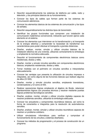 DEPARTAMENTO DE TECNOLOGÍA                                       PROGRAMACIÓN ANUAL




•   Describir esquemáticamente los sistemas de telefonía por cable, radio y
    televisión, y los principios básicos de su funcionamiento.
•   Conocer los tipos de cables que forman parte de los sistemas de
    comunicación alámbricos.
•   Conocer los elementos básicos de los sistemas de comunicación y los tipos
    de señales.
•   Describir esquemáticamente los distintos tipos de transmisión.
•   Identificar los grupos funcionales que componen una instalación de
    comunicación inalámbrica convencional, indicando qué función ejerce cada
    elemento en el sistema.
•   Conocer los elementos que intervienen en la transformación y el transporte
    de la energía eléctrica y comprender la necesidad de transformar sus
    características para poder efectuar el transporte a grandes distancias.
•   Diseñar, analizar, montar, simular y utilizar circuitos básicos de la
    instalación eléctrica de una vivienda, utilizando correctamente la simbología
    y empleando la normativa adecuada.
•   Describir el funcionamiento de componentes electrónicos básicos como
    resistencias, diodos y relés.
•   Diseñar, montar y simular circuitos sencillos con componentes electrónicos
    básicos, empleando resistencias, diodos y relés.
•   Tomar medidas con el polímetro en circuitos sencillos e interpretarlas
    adecuadamente.
•   Conocer las ventajas que presenta la utilización de circuitos impresos e
    integrados, así como alguna de las funciones básicas que realizan algunos
    de ellos (CI 555).
•   Diseñar, montar y simular circuitos sencillos, empleando transistores,
    condensadores y CI como el 555.
•   Realizar operaciones lógicas empleando el álgebra de Boole, relacionar
    planteamientos lógicos con procesos técnicos y resolver mediante puertas
    lógicas problemas tecnológicos sencillos.
•   Diseñar, analizar, montar, simular y utilizar circuitos digitales capaces de
    resolver problemas sencillos, utilizando la simbología adecuada.
•   Conocer los actuadores y componentes neumáticos básicos, así como la
    forma de conectarlos e integrarlos para la resolución de automatismos
    sencillos.
•   Diseñar, analizar, montar, simular y utilizar circuitos neumáticos capaces de
    resolver un problema cotidiano.
•   Utilizar simuladores informáticos para verificar         y     comprobar     el
    funcionamiento de los circuitos y sistemas diseñados.
•   Conocer los métodos de programación y el proceso de construcción de un
    programa.



TECNOLOGÍA 4ºESO                       15                    IES VILLA DE VALDEMORO
 