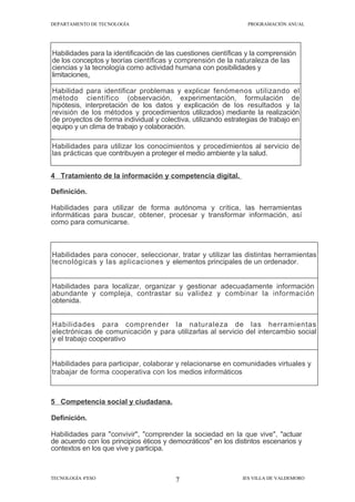 DEPARTAMENTO DE TECNOLOGÍA                                      PROGRAMACIÓN ANUAL




Habilidades para la identificación de las cuestiones científicas y la comprensión
de los conceptos y teorías científicas y comprensión de la naturaleza de las
ciencias y la tecnología como actividad humana con posibilidades y
limitaciones.

Habilidad para identificar problemas y explicar fenómenos utilizando el
método científico (observación, experimentación, formulación de
hipótesis, interpretación de los datos y explicación de los resultados y la
revisión de los métodos y procedimientos utilizados) mediante la realización
de proyectos de forma individual y colectiva, utilizando estrategias de trabajo en
equipo y un clima de trabajo y colaboración.
.
Habilidades para utilizar los conocimientos y procedimientos al servicio de
las prácticas que contribuyen a proteger el medio ambiente y la salud.


4 Tratamiento de la información y competencia digital.

Definición.

Habilidades para utilizar de forma autónoma y crítica, las herramientas
informáticas para buscar, obtener, procesar y transformar información, así
como para comunicarse.



Habilidades para conocer, seleccionar, tratar y utilizar las distintas herramientas
tecnológicas y las aplicaciones y elementos principales de un ordenador.


Habilidades para localizar, organizar y gestionar adecuadamente información
abundante y compleja, contrastar su validez y combinar la información
obtenida.


Habilidades para comprender la naturaleza de las herramientas
electrónicas de comunicación y para utilizarlas al servicio del intercambio social
y el trabajo cooperativo


Habilidades para participar, colaborar y relacionarse en comunidades virtuales y
trabajar de forma cooperativa con los medios informáticos



5 Competencia social y ciudadana.

Definición.

Habilidades para "convivir", "comprender la sociedad en la que vive", "actuar
de acuerdo con los principios éticos y democráticos" en los distintos escenarios y
contextos en los que vive y participa.



TECNOLOGÍA 4ºESO                         7                     IES VILLA DE VALDEMORO
 