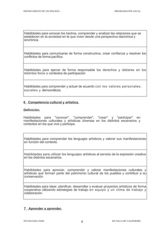 DEPARTAMENTO DE TECNOLOGÍA                                      PROGRAMACIÓN ANUAL




Habilidades para conocer los hechos, comprender y analizar las relaciones que se
establecen en la sociedad en la que viven desde una perspectiva diacrónica y
sincrónica.



Habilidades para comunicarse de forma constructiva, crear confianza y resolver los
conflictos de forma pacífica.



Habilidades para ejercer de forma responsable los derechos y deberes en los
distintos foros o contextos de participación


Habilidades para comprender y actuar de acuerdo con los valores personales,
sociales y democráticos.


6 Competencia cultural y artística.

Definición.

Habilidades para "conocer", "comprender", "crear* y "participar" en
manifestaciones culturales y artísticas diversas en los distintos escenarios y
contextos en los que vive y participa.



Habilidades para comprender los lenguajes artísticos y valorar sus manifestaciones
en función del contexto.


Habilidades para utilizar los lenguajes artísticos al servicio de la expresión creativa
en los distintos escenarios.


Habilidades para apreciar, comprender y valorar manifestaciones culturales y
artísticas que forman parte del patrimonio cultural de los pueblos y contribuir a su
conservación.


Habilidades para idear, planificar, desarrollar y evaluar proyectos artísticos de forma
cooperativa utilizando estrategias de trabajo en equipo y un clima de trabajo y
colaboración.



7 Aprender a aprender.


TECNOLOGÍA 4ºESO                        8                     IES VILLA DE VALDEMORO
 