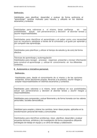 DEPARTAMENTO DE TECNOLOGÍA                                      PROGRAMACIÓN ANUAL



Definición.

Habilidades para planificar, desarrollar y evaluar de forma autónoma el
"aprendizaje", sentirse motivado para hacerlo, y utilizarlo en los distintos
escenarios y contextos.



Habilidades para valorarse a   sí mismo, tener confianza    en     sus
posibilidades, actuar con perseverancia y decisión al abordar tareas y
asumir responsabilidades.


Habilidades para identificar el aprendizaje y el saber como una necesidad
que es necesario satisfacer a través de la curiosidad y el gusto por aprender y
por compartir ese aprendizaje.


Habilidades para planificar y utilizar el tiempo de estudio (y de ocio) de forma
efectiva.

Técnicas de aprendizaje y autorregulación
Habilidades para recoger, procesar, organizar, presentar y revisar información
para construir el aprendizaje y utilizar el conocimiento en los diferentes
contextos.

8 Autonomía e iniciativa personal.

 Definición.

 Habilidades para, desde el conocimiento de si mismo y de las opciones
 existentes, tomar decisiones propias, llevarías a la práctica, asumir riesgos y
 aceptar responsabilidades en distintos escenarios y contextos.


Habilidades para valorarse a sí mismo, tener confianza en sus posibilidades,
actuar con perseverancia y decisión al abordar tareas y asumir riesgos y
responsabilidades.

Habilidades para comprender y actuar libremente y de forma honesta con los valores
personales, sociales democráticos.



Habilidad para aceptar y tolerar los cambios, tener ideas propias, aplicarlas en la
transformación personal del medio y comunicarlas


Habilidades para identificar problemas; idear, planificar, desarrollar y evaluar
proyectos técnicos, artísticos y de investigación de forma cooperativa utilizando
estrategias de trabajo en equipo y un clima de trabajo y colaboración.



TECNOLOGÍA 4ºESO                        9                     IES VILLA DE VALDEMORO
 