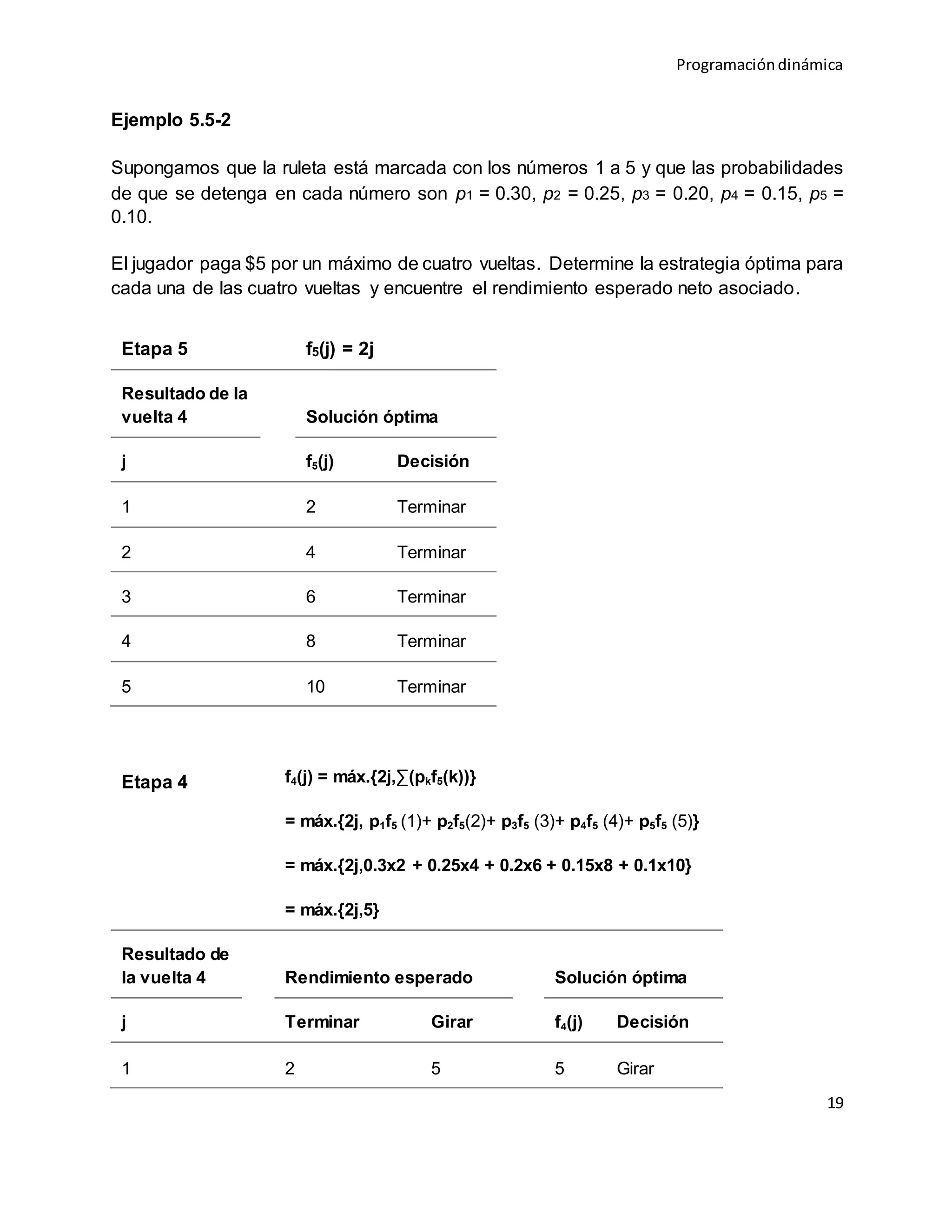 Programacióndinámica
19
Ejemplo 5.5-2
Supongamos que la ruleta está marcada con los números 1 a 5 y que las probabilidades
de que se detenga en cada número son p1 = 0.30, p2 = 0.25, p3 = 0.20, p4 = 0.15, p5 =
0.10.
El jugador paga $5 por un máximo de cuatro vueltas. Determine la estrategia óptima para
cada una de las cuatro vueltas y encuentre el rendimiento esperado neto asociado.
Etapa 4 f4(j) = máx.{2j,∑(pkf5(k))}
= máx.{2j, p1f5 (1)+ p2f5(2)+ p3f5 (3)+ p4f5 (4)+ p5f5 (5)}
= máx.{2j,0.3x2 + 0.25x4 + 0.2x6 + 0.15x8 + 0.1x10}
= máx.{2j,5}
Resultado de
la vuelta 4 Rendimiento esperado Solución óptima
j Terminar Girar f4(j) Decisión
1 2 5 5 Girar
Etapa 5 f5(j) = 2j
Resultado de la
vuelta 4 Solución óptima
j f5(j) Decisión
1 2 Terminar
2 4 Terminar
3 6 Terminar
4 8 Terminar
5 10 Terminar
 