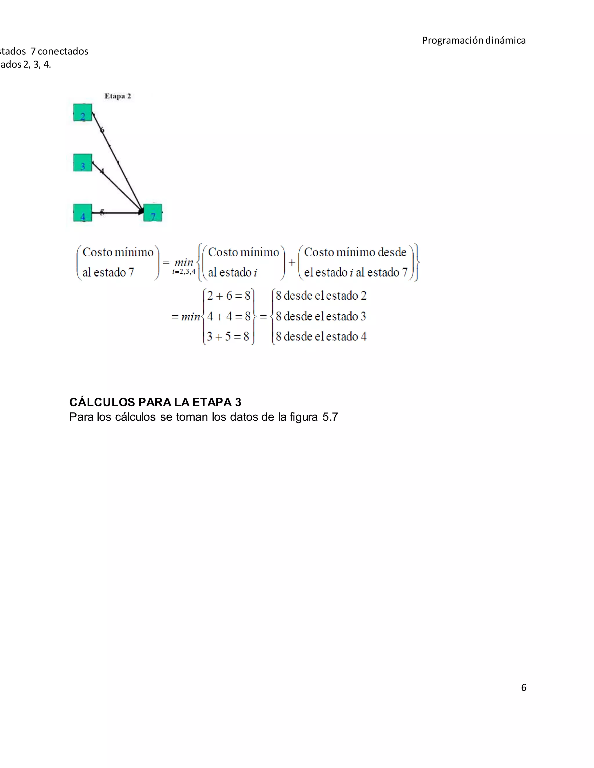 Programacióndinámica
6
CÁLCULOS PARA LA ETAPA 3
Para los cálculos se toman los datos de la figura 5.7
stados 7 conectados
tados2, 3, 4.
 