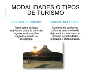 MODALIDADES O TIPOS
DE TURISMO
TURISMO RELIGIOSO TURISMO NEGOCIOS
Tiene como principal
motivación la fe y la de visitar
lugares santos o sitios
sagrados, objeto de
peregrinaje.
Conjunto de corrientes
turísticas cuyo motivo de
viaje está vinculado con el
ejercicio de actividades
laborales y profesionales.
 