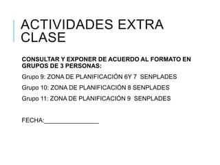 ACTIVIDADES EXTRA
CLASE
CONSULTAR Y EXPONER DE ACUERDO AL FORMATO EN
GRUPOS DE 3 PERSONAS:
Grupo 9: ZONA DE PLANIFICACIÓN 6Y 7 SENPLADES
Grupo 10: ZONA DE PLANIFICACIÓN 8 SENPLADES
Grupo 11: ZONA DE PLANIFICACIÓN 9 SENPLADES
FECHA:________________
 