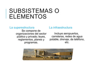 SUBSISTEMAS O
ELEMENTOS
La superestructura
Se compone de
organizaciones del sector
público y privado; leyes,
reglamentos, planes y
programas.
La infraestructura
Incluye aeropuertos,
carreteras, redes de agua
potable, drenaje, de teléfono,
etc.
 