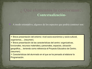 ¿ Qué elementos la conforman?:
                                 Contextualización-

     A modo orientativo, algunos de los aspectos que podría contener son:



     Breve presentación del entorno: nivel socio-económico y socio-cultural,
    organismos,... (resumen).
     Breve presentación de las características del centro: organizativas,
    funcionales, recursos materiales y personales, espacios, ubicación.
    geográfica,... teniendo como referencia el Proyecto Educativo de Centro.
    (resumen).
     Características del alumnado en el que se ha pensado al elaborar la
    Programación.
 