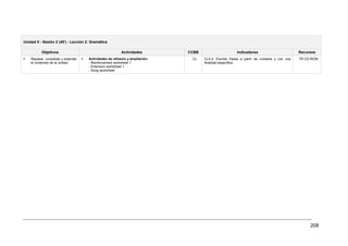 Programación didáctica 1º ciclo completa