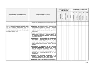 Programación didáctica 1º ciclo completa