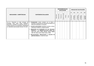 Programación didáctica 1º ciclo completa