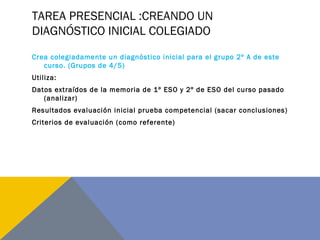 TAREA PRESENCIAL :CREANDO UN
DIAGNÓSTICO INICIAL COLEGIADO
 
Crea colegiadamente un diagnóstico inicial para el grupo 2º A de este
curso. (Grupos de 4/5)
Utiliza:
Datos extraídos de la memoria de 1º ESO y 2º de ESO del curso pasado
(analizar)
Resultados evaluación inicial prueba competencial (sacar conclusiones)
Criterios de evaluación (como referente)
 