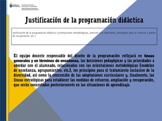 Justificación de la programación didáctica
El equipo docente responsable del diseño de la programación reflejará en líneas
generales y en términos de enseñanza, las decisiones pedagógicas y las prioridades a
abordar con el alumnado, relacionadas con las orientaciones metodológicas (modelos
de enseñanza, agrupamientos, etc.), los principios para el tratamiento inclusivo de la
diversidad, así como la concreción de las adaptaciones curriculares y, finalmente, las
líneas estratégicas para establecer las medidas de refuerzo, ampliación y recuperación,
que serán concretadas posteriormente en las situaciones de aprendizaje.
 
