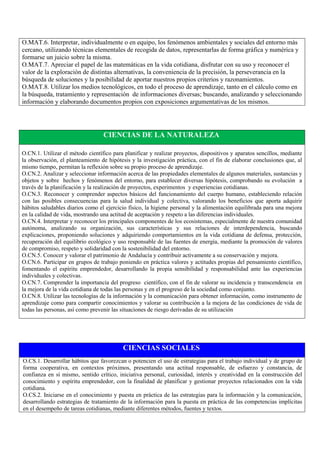 O.MAT.6. Interpretar, individualmente o en equipo, los fenómenos ambientales y sociales del entorno más
cercano, utilizando técnicas elementales de recogida de datos, representarlas de forma gráfica y numérica y
formarse un juicio sobre la misma.
O.MAT.7. Apreciar el papel de las matemáticas en la vida cotidiana, disfrutar con su uso y reconocer el
valor de la exploración de distintas alternativas, la conveniencia de la precisión, la perseverancia en la
búsqueda de soluciones y la posibilidad de aportar nuestros propios criterios y razonamientos.
O.MAT.8. Utilizar los medios tecnológicos, en todo el proceso de aprendizaje, tanto en el cálculo como en
la búsqueda, tratamiento y representación de informaciones diversas; buscando, analizando y seleccionando
información y elaborando documentos propios con exposiciones argumentativas de los mismos.
CIENCIAS DE LA NATURALEZA
O.CN.1. Utilizar el método científico para planificar y realizar proyectos, dispositivos y aparatos sencillos, mediante
la observación, el planteamiento de hipótesis y la investigación práctica, con el fin de elaborar conclusiones que, al
mismo tiempo, permitan la reflexión sobre su propio proceso de aprendizaje.
O.CN.2. Analizar y seleccionar información acerca de las propiedades elementales de algunos materiales, sustancias y
objetos y sobre hechos y fenómenos del entorno, para establecer diversas hipótesis, comprobando su evolución a
través de la planificación y la realización de proyectos, experimentos y experiencias cotidianas.
O.CN.3. Reconocer y comprender aspectos básicos del funcionamiento del cuerpo humano, estableciendo relación
con las posibles consecuencias para la salud individual y colectiva, valorando los beneficios que aporta adquirir
hábitos saludables diarios como el ejercicio físico, la higiene personal y la alimentación equilibrada para una mejora
en la calidad de vida, mostrando una actitud de aceptación y respeto a las diferencias individuales.
O.CN.4. Interpretar y reconocer los principales componentes de los ecosistemas, especialmente de nuestra comunidad
autónoma, analizando su organización, sus características y sus relaciones de interdependencia, buscando
explicaciones, proponiendo soluciones y adquiriendo comportamientos en la vida cotidiana de defensa, protección,
recuperación del equilibrio ecológico y uso responsable de las fuentes de energía, mediante la promoción de valores
de compromiso, respeto y solidaridad con la sostenibilidad del entorno.
O.CN.5. Conocer y valorar el patrimonio de Andalucía y contribuir activamente a su conservación y mejora.
O.CN.6. Participar en grupos de trabajo poniendo en práctica valores y actitudes propias del pensamiento científico,
fomentando el espíritu emprendedor, desarrollando la propia sensibilidad y responsabilidad ante las experiencias
individuales y colectivas.
O.CN.7. Comprender la importancia del progreso científico, con el fin de valorar su incidencia y transcendencia en
la mejora de la vida cotidiana de todas las personas y en el progreso de la sociedad como conjunto.
O.CN.8. Utilizar las tecnologías de la información y la comunicación para obtener información, como instrumento de
aprendizaje como para compartir conocimientos y valorar su contribución a la mejora de las condiciones de vida de
todas las personas, así como prevenir las situaciones de riesgo derivadas de su utilización
CIENCIAS SOCIALES
O.CS.1. Desarrollar hábitos que favorezcan o potencien el uso de estrategias para el trabajo individual y de grupo de
forma cooperativa, en contextos próximos, presentando una actitud responsable, de esfuerzo y constancia, de
confianza en sí mismo, sentido crítico, iniciativa personal, curiosidad, interés y creatividad en la construcción del
conocimiento y espíritu emprendedor, con la finalidad de planificar y gestionar proyectos relacionados con la vida
cotidiana.
O.CS.2. Iniciarse en el conocimiento y puesta en práctica de las estrategias para la información y la comunicación,
desarrollando estrategias de tratamiento de la información para la puesta en práctica de las competencias implícitas
en el desempeño de tareas cotidianas, mediante diferentes métodos, fuentes y textos.
 