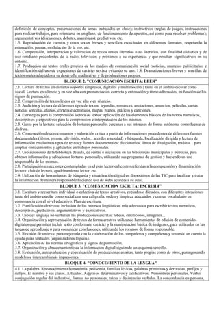 definición de conceptos, presentaciones de temas trabajados en clase); instructivos (reglas de juegos, instrucciones
para realizar trabajos, para orientarse en un plano, de funcionamiento de aparatos, así como para resolver problemas);
argumentativos (discusiones, debates, asambleas); predictivos, etc.
1.5. Reproducción de cuentos y otros textos breves y sencillos escuchados en diferentes formatos, respetando la
entonación, pausas, modulación de la voz, etc.
1.6. Comprensión, interpretación y valoración de textos orales literarios o no literarios, con finalidad didáctica y de
uso cotidiano procedentes de la radio, televisión y próximos a su experiencia y que resulten significativos en su
entorno.
1.7. Producción de textos orales propios de los medios de comunicación social (noticias, anuncios publicitarios e
identificación del uso de expresiones de carácter sexista evitando su uso. 1.8. Dramatizaciones breves y sencillas de
textos orales adaptados a su desarrollo madurativo y de producciones propias.
BLOQUE 2. "COMUNICACIÓN ESCRITA: LEER"
2.1. Lectura de textos en distintos soportes (impresos, digitales y multimodales) tanto en el ámbito escolar como
social. Lectura en silencio y en voz alta con pronunciación correcta y entonación y ritmo adecuados, en función de los
signos de puntuación.
2.2. Comprensión de textos leídos en voz alta y en silencio.
2.3. Audición y lectura de diferentes tipos de textos: leyendas, romances, anotaciones, anuncios, películas, cartas,
noticias sencillas, diarios, correos electrónicos, mapas, planos, gráficos y canciones.
2.4. Estrategias para la comprensión lectora de textos: aplicación de los elementos básicos de los textos narrativos,
descriptivos y expositivos para la comprensión e interpretación de los mismos.
2.5. Gusto por la lectura: selección de lecturas personales cercanas a sus intereses de forma autónoma como fuente de
disfrute.
2.6. Construcción de conocimientos y valoración crítica a partir de informaciones procedentes de diferentes fuentes
documentales (libros, prensa, televisión, webs... acordes a su edad) y búsqueda, localización dirigida y lectura de
información en distintos tipos de textos y fuentes documentales: diccionarios, libros de divulgación, revistas... para
ampliar conocimientos y aplicarlos en trabajos personales.
2.7. Uso autónomo de la biblioteca de aula, de centro e iniciación en las bibliotecas municipales y públicas, para
obtener información y seleccionar lecturas personales, utilizando sus programas de gestión y haciendo un uso
responsable de las mismas.
2.8. Participación en acciones contempladas en el plan lector del centro referidas a la comprensión y dinamización
lectora: club de lectura, apadrinamiento lector, etc.
2.9. Utilización de herramientas de búsqueda y visualización digital en dispositivos de las TIC para localizar y tratar
la información de manera responsable haciendo uso de webs acordes a su edad.
BLOQUE 3. "COMUNICACIÓN ESCRITA: ESCRIBIR"
3.1. Escritura y reescritura individual o colectiva de textos creativos, copiados o dictados, con diferentes intenciones
tanto del ámbito escolar como social con una caligrafía, orden y limpieza adecuados y con un vocabulario en
consonancia con el nivel educativo. Plan de escritura.
3.2. Planificación de textos: inclusión de los recursos lingüísticos más adecuados para escribir textos narrativos,
descriptivos, predictivos, argumentativos y explicativos.
3.3. Uso del lenguaje no verbal en las producciones escritas: tebeos, emoticonos, imágenes...
3.4. Organización y representación de textos de forma creativa utilizando herramientas de edición de contenidos
digitales que permiten incluir texto con formato carácter y la manipulación básica de imágenes, para utilizarlas en las
tareas de aprendizaje o para comunicar conclusiones, utilizando los recursos de forma responsable.
3.5. Revisión de un texto para mejorarlo con la colaboración de los compañeros y compañeras y teniendo en cuenta la
ayuda guías textuales (organizadores lógicos).
3.6. Aplicación de las normas ortográficas y signos de puntuación.
3.7. Organización y almacenamiento de la información digital siguiendo un esquema sencillo.
3.8. Evaluación, autoevaluación y coevaluación de producciones escritas, tanto propias como de otros, parangonando
modelos e intercambiando impresiones.
BLOQUE 4. "CONOCIMIENTO DE LA LENGUA"
4.1. La palabra. Reconocimiento homonimia, polisemia, familias léxicas, palabras primitivas y derivadas, prefijos y
sufijos. El nombre y sus clases. Artículos. Adjetivos determinativos y calificativos. Pronombres personales. Verbo:
conjugación regular del indicativo, formas no personales, raíces y desinencias verbales. La concordancia en persona,
 