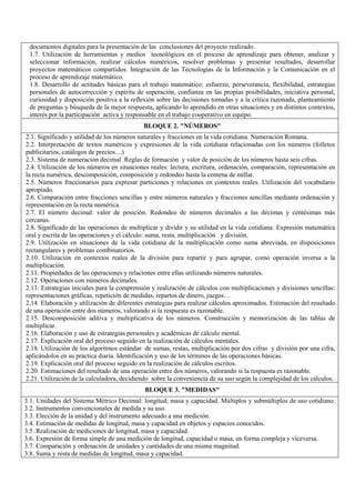 documentos digitales para la presentación de las conclusiones del proyecto realizado.
1.7. Utilización de herramientas y medios tecnológicos en el proceso de aprendizaje para obtener, analizar y
seleccionar información, realizar cálculos numéricos, resolver problemas y presentar resultados, desarrollar
proyectos matemáticos compartidos. Integración de las Tecnologías de la Información y la Comunicación en el
proceso de aprendizaje matemático.
1.8. Desarrollo de actitudes básicas para el trabajo matemático: esfuerzo, perseverancia, flexibilidad, estrategias
personales de autocorrección y espíritu de superación, confianza en las propias posibilidades, iniciativa personal,
curiosidad y disposición positiva a la reflexión sobre las decisiones tomadas y a la crítica razonada, planteamiento
de preguntas y búsqueda de la mejor respuesta, aplicando lo aprendido en otras situaciones y en distintos contextos,
interés por la participación activa y responsable en el trabajo cooperativo en equipo.
BLOQUE 2. "NÚMEROS"
2.1. Significado y utilidad de los números naturales y fracciones en la vida cotidiana. Numeración Romana.
2.2. Interpretación de textos numéricos y expresiones de la vida cotidiana relacionadas con los números (folletos
publicitarios, catálogos de precios…)
2.3. Sistema de numeración decimal .Reglas de formación y valor de posición de los números hasta seis cifras.
2.4. Utilización de los números en situaciones reales: lectura, escritura, ordenación, comparación, representación en
la recta numérica, descomposición, composición y redondeo hasta la centena de millar.
2.5. Números fraccionarios para expresar particiones y relaciones en contextos reales. Utilización del vocabulario
apropiado.
2.6. Comparación entre fracciones sencillas y entre números naturales y fracciones sencillas mediante ordenación y
representación en la recta numérica.
2.7. El número decimal: valor de posición. Redondeo de números decimales a las décimas y centésimas más
cercanas.
2.8. Significado de las operaciones de multiplicar y dividir y su utilidad en la vida cotidiana. Expresión matemática
oral y escrita de las operaciones y el cálculo: suma, resta, multiplicación y división.
2.9. Utilización en situaciones de la vida cotidiana de la multiplicación como suma abreviada, en disposiciones
rectangulares y problemas combinatorios.
2.10. Utilización en contextos reales de la división para repartir y para agrupar, como operación inversa a la
multiplicación.
2.11. Propiedades de las operaciones y relaciones entre ellas utilizando números naturales.
2.12. Operaciones con números decimales.
2.13. Estrategias iniciales para la comprensión y realización de cálculos con multiplicaciones y divisiones sencillas:
representaciones gráficas, repetición de medidas, repartos de dinero, juegos…
2.14. Elaboración y utilización de diferentes estrategias para realizar cálculos aproximados. Estimación del resultado
de una operación entre dos números, valorando si la respuesta es razonable.
2.15. Descomposición aditiva y multiplicativa de los números. Construcción y memorización de las tablas de
multiplicar.
2.16. Elaboración y uso de estrategias personales y académicas de cálculo mental.
2.17. Explicación oral del proceso seguido en la realización de cálculos mentales.
2.18. Utilización de los algoritmos estándar de sumas, restas, multiplicación por dos cifras y división por una cifra,
aplicándolos en su práctica diaria. Identificación y uso de los términos de las operaciones básicas.
2.19. Explicación oral del proceso seguido en la realización de cálculos escritos.
2.20. Estimaciones del resultado de una operación entre dos números, valorando si la respuesta es razonable.
2.21. Utilización de la calculadora, decidiendo sobre la conveniencia de su uso según la complejidad de los cálculos.
BLOQUE 3. "MEDIDAS"
3.1. Unidades del Sistema Métrico Decimal: longitud; masa y capacidad. Múltiplos y submúltiplos de uso cotidiano.
3.2. Instrumentos convencionales de medida y su uso.
3.3. Elección de la unidad y del instrumento adecuado a una medición.
3.4. Estimación de medidas de longitud, masa y capacidad en objetos y espacios conocidos.
3.5. Realización de mediciones de longitud, masa y capacidad.
3.6. Expresión de forma simple de una medición de longitud, capacidad o masa, en forma compleja y viceversa.
3.7. Comparación y ordenación de unidades y cantidades de una misma magnitud.
3.8. Suma y resta de medidas de longitud, masa y capacidad.
 
