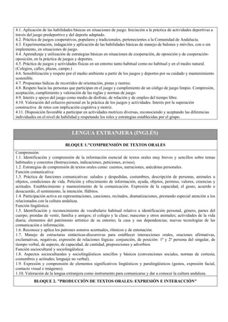 4.1. Aplicación de las habilidades básicas en situaciones de juego. Iniciación a la práctica de actividades deportivas a
través del juego predeportivo y del deporte adaptado.
4.2. Práctica de juegos cooperativos, populares y tradicionales, pertenecientes a la Comunidad de Andalucía.
4.3. Experimentación, indagación y aplicación de las habilidades básicas de manejo de balones y móviles, con o sin
implemento, en situaciones de juego.
4.4. Aprendizaje y utilización de estrategias básicas en situaciones de cooperación, de oposición y de cooperación-
oposición, en la práctica de juegos y deportes.
4.5. Práctica de juegos y actividades físicas en un entorno tanto habitual como no habitual y en el medio natural.
(Colegios, calles, plazas, campo.)
4.6. Sensibilización y respeto por el medio ambiente a partir de los juegos y deportes por su cuidado y mantenimiento
sostenible.
4.7. Propuestas lúdicas de recorridos de orientación, pistas y rastreo.
4.8. Respeto hacia las personas que participan en el juego y cumplimiento de un código de juego limpio. Compresión,
aceptación, cumplimiento y valoración de las reglas y normas de juego.
4.9. Interés y apoyo del juego como medio de disfrute, de relación y de empleo del tiempo libre.
4.10. Valoración del esfuerzo personal en la práctica de los juegos y actividades. Interés por la superación
constructiva de retos con implicación cognitiva y motriz.
4.11. Disposición favorable a participar en actividades motrices diversas, reconociendo y aceptando las diferencias
individuales en el nivel de habilidad y respetando los roles y estrategias establecidas por el grupo.
LENGUA EXTRANJERA (INGLÉS)
BLOQUE 1."COMPRENSIÓN DE TEXTOS ORALES
Comprensión:
1.1. Identificación y comprensión de la información esencial de textos orales muy breves y sencillos sobre temas
habituales y concretos (Instrucciones, indicaciones, peticiones, avisos).
1.2. Estrategias de comprensión de textos orales como: cuentos, narraciones, anécdotas personales.
Función comunicativa:
1.3. Práctica de funciones comunicativas: saludos y despedidas, costumbres, descripción de personas, animales u
objetos, condiciones de vida. Petición y ofrecimiento de información, ayuda, objetos, permiso, valores, creencias y
actitudes. Establecimiento y mantenimiento de la comunicación. Expresión de la capacidad, el gusto, acuerdo o
desacuerdo, el sentimiento, la intención. Hábitos.
1.4. Participación activa en representaciones, canciones, recitados, dramatizaciones, prestando especial atención a los
relacionados con la cultura andaluza.
Función lingüística:
1.5. Identificación y reconocimiento de vocabulario habitual relativo a identificación personal, género, partes del
cuerpo; prendas de vestir, familia y amigos; el colegio y la clase; mascotas y otros animales; actividades de la vida
diaria; elementos del patrimonio artístico de su entorno; la casa y sus dependencias; nuevas tecnologías de las
comunicación e información.
1.6. Reconoce y aplica los patrones sonoros acentuales, rítmicos y de entonación.
1.7. Manejo de estructuras sintácticas-discursivas para establecer interacciones orales, oraciones afirmativas,
exclamativas, negativas; expresión de relaciones lógicas: conjunción, de posición: 1ª y 2ª persona del singular, de
tiempo verbal, de aspecto, de capacidad, de cantidad, preposiciones y adverbios.
Función sociocultural y sociolingüística:
1.8. Aspectos socioculturales y sociolingüísticos sencillos y básicos (convenciones sociales, normas de cortesía;
costumbres y actitudes; lenguaje no verbal).
1.9. Expresión y comprensión de elementos significativos lingüísticos y paralingüísticos (gestos, expresión facial,
contacto visual e imágenes).
1.10. Valoración de la lengua extranjera como instrumento para comunicarse y dar a conocer la cultura andaluza.
BLOQUE 2. "PRODUCCIÓN DE TEXTOS ORALES: EXPRESIÓN E INTERACCIÓN"
 