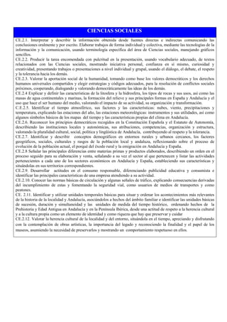CIENCIAS SOCIALES
CE.2.1. Interpretar y describir la información obtenida desde fuentes directas e indirectas comunicando las
conclusiones oralmente y por escrito. Elaborar trabajos de forma individual y colectiva, mediante las tecnologías de la
información y la comunicación, usando terminología específica del área de Ciencias sociales, manejando gráficos
sencillos.
CE.2.2. Producir la tarea encomendada con pulcritud en la presentación, usando vocabulario adecuado, de textos
relacionados con las Ciencias sociales, mostrando iniciativa personal, confianza en sí mismo, curiosidad y
creatividad, presentando trabajos o presentaciones a nivel individual y grupal, usando el diálogo, el debate, el respeto
y la tolerancia hacia los demás.
CE.2.3. Valorar la aportación social de la humanidad, tomando como base los valores democráticos y los derechos
humanos universales compartidos y elegir estrategias y códigos adecuados, para la resolución de conflictos sociales
próximos, cooperando, dialogando y valorando democráticamente las ideas de los demás.
CE.2.4 Explicar y definir las características de la litosfera y la hidrosfera, los tipos de rocas y sus usos, así como las
masas de agua continentales y marinas, la formación del relieve y sus principales formas en España y Andalucía y el
uso que hace el ser humano del medio, valorando el impacto de su actividad, su organización y transformación.
C.E.2.5. Identificar el tiempo atmosférico, sus factores y las características: nubes, viento, precipitaciones y
temperatura, explicando las estaciones del año, las estaciones meteorológicas: instrumentos y sus utilidades, así como
algunos símbolos básicos de los mapas del tiempo y las características propias del clima en Andalucía.
CE.2.6. Reconocer los principios democráticos recogidos en la Constitución Española y el Estatuto de Autonomía,
describiendo las instituciones locales y autonómicas, sus atribuciones, competencias, organización y estructura,
valorando la pluralidad cultural, social, política y lingüística de Andalucía, contribuyendo al respeto y la tolerancia.
CE.2.7. Identificar y describir conceptos demográficos en entornos rurales y urbanos cercanos, los factores
geográficos, sociales, culturales y rasgos de la población local y andaluza, reflexionando sobre el proceso de
evolución de la población actual, el porqué del éxodo rural y la emigración en Andalucía y España.
CE.2.8 Señalar las principales diferencias entre materias primas y productos elaborados, describiendo un orden en el
proceso seguido para su elaboración y venta, señalando a su vez el sector al que pertenecen y listar las actividades
pertenecientes a cada uno de los sectores económicos en Andalucía y España, estableciendo sus características y
situándolas en sus territorios correspondientes.
CE.2.9. Desarrollar actitudes en el consumo responsable, diferenciando publicidad educativa y consumista e
identificar las principales características de una empresa atendiendo a su actividad.
CE.2.10. Conocer las normas básicas de circulación y algunas señales de tráfico, explicando consecuencias derivadas
del incumplimiento de estas y fomentando la seguridad vial, como usuarios de medios de transportes y como
peatones.
CE. 2.11. Identificar y utilizar unidades temporales básicas para situar y ordenar los acontecimientos más relevantes
de la historia de la localidad y Andalucía, asociándolos a hechos del ámbito familiar e identificar las unidades básicas
de sucesión, duración y simultaneidad y las unidades de medida del tiempo histórico, ordenando hechos de la
Prehistoria y Edad Antigua en Andalucía y en la Península Ibérica, desde una actitud de respeto a la herencia cultural
y a la cultura propia como un elemento de identidad y como riqueza que hay que preservar y cuidar
CE.2.12. Valorar la herencia cultural de la localidad y del entorno, situándola en el tiempo, apreciando y disfrutando
con la contemplación de obras artísticas, la importancia del legado y reconociendo la finalidad y el papel de los
museos, asumiendo la necesidad de preservarlos y mostrando un comportamiento respetuoso en ellos.
 
