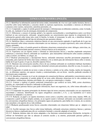 LENGUA EXTRANJERA (INGLÉS)
CE.2.1 Identificar la información esencial de textos orales, transmitidos de viva voz o por medios técnicos, breves y
sencillos sobre temas habituales y concretos donde se expresan experiencias, necesidades e intereses en diferentes
contextos como cuentos, narraciones, anécdotas personales, etc.
CE.2.2. Comprender y captar el sentido general de mensajes e informaciones en diferentes contextos, como: la tienda,
la calle, etc, mediante el uso de estrategias elementales de comprensión.
CE.2.3. Diferenciar y conocer el mensaje global y los aspectos socioculturales y sociolingüísticos junto a un léxico
habitual en una conversación, utilizando progresivamente sus conocimientos para mejorar la comprensión de la
información general sobre temas tales como la familia, la tienda, el restaurante, la calle, etc, e identificar distintos
tipos de pregunta dependiendo del tipo de información que queramos obtener.
CE.2.4. Identificar ideas y estructuras sintácticas básicas en una conversación captando el significado de lo que nos
quiere transmitir sobre temas concretos relacionados con sus intereses y su propia experiencia, tales como aficiones,
juegos, amistades.
CE.2.5. Conocer la idea y el sentido general en diferentes situaciones comunicativas como: diálogos, entrevistas, etc,
reconociendo y diferenciando patrones sonoros y rítmicos básicos en la entonación.
CE.2.6. Expresarse con un registro neutro e informal en intervenciones breves y sencillas empleando estructuras
sintácticas y conectores básicos, utilizando un vocabulario para intercambiar información sobre asuntos cotidianos,
sobre sí mismo, sus hábitos, su colegio, etc.
CE.2.7.Realizar presentaciones y descripciones breves, utilizando estructuras sencillas previamente preparadas y
ensayadas, para expresar de forma clara temas cotidianos y de su interés para dar información básica sobre sí mismo,
hablar de lo que le gusta y lo que no, describir aspectos físicos
CE.2.8. Mantener una conversación sencilla y breve de uso cotidiano utilizando un vocabulario habitual, haciéndose
entender con una pronunciación y composición elemental correcta para presentarse, describir su casa, la escuela, su
habitación, etc.
CE.2.9. Comprender el sentido de un texto o notas en letreros y carteles en las calles, tiendas, medios de transporte,
etc., en diferentes soportes, con apoyos visuales y contextualizados, con un léxico sencillo, pudiendo consultar el
diccionario para comprender.
CE.2.10. Identificar e iniciarse en el uso de estrategias de comunicación básicas, aplicándolos conocimientos previos
y adquiridos para comprender el sentido global de un texto sobre diferentes situaciones de la vida cotidiana tales
como hábitos, celebraciones, distintas actividades, etc, con apoyos contextuales y visuales.
CE.2.11. Conocer y explicar el patrón contextual comunicativo que conlleva un texto, SMS, correo electrónico,
postales, etc, expresando su función e indicando su idea general.
CE.2.12 Reconocer patrones básicos para pedir información, hacer una sugerencia, etc; sobre temas adecuados a su
entorno y edad.
CE.2.13 Comprender los puntos principales de distintos tipos de textos concretos relacionados con sus experiencias,
necesidades e intereses, identificando los signos ortográficos conocidos (, ₤ $, y @) leyéndolos en € textos
informativos adaptados a su entorno.
CE.2.14. Redactar, en papel o en soporte electrónico, textos cortos y sencillos, tales como notas, tarjetas, SMS, etc,
compuestos a partir de frases simples aisladas, en un registro neutro o informal, utilizando con razonable corrección
las convenciones ortográficas básicas y los principales signos de puntuación, para hablar de sí mismo, de su entorno
más inmediato y de aspectos de su vida cotidiana.
CE.2.15Redactar parafraseando textos breves conocidos relacionados con situaciones lúdicas que se adapten a su
edad.
CE.2.16. Escribir mensajes muy breves sobre temas habituales, utilizando estructuras sintácticas básicas y patrones
discursivos básicos empleando para ello un vocabulario limitado y conocido adaptado al contexto.
CE.2.17. Redactar distintos tipos de textos adaptados a las funciones comunicativas(una felicitación, invitación o
rellenar un formulario) que más se adecuen al contexto escolar y su entorno, practicando patrones gráficos y
convenciones ortográficas básicas.
 
