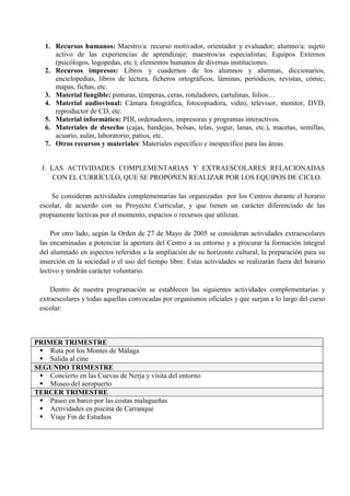 1. Recursos humanos: Maestro/a: recurso motivador, orientador y evaluador; alumno/a: sujeto
activo de las experiencias de aprendizaje; maestros/as especialistas; Equipos Externos
(psicólogos, logopedas, etc.); elementos humanos de diversas instituciones.
2. Recursos impresos: Libros y cuadernos de los alumnos y alumnas, diccionarios,
enciclopedias, libros de lectura, ficheros ortográficos, láminas, periódicos, revistas, cómic,
mapas, fichas, etc.
3. Material fungible: pinturas, témperas, ceras, rotuladores, cartulinas, folios…
4. Material audiovisual: Cámara fotográfica, fotocopiadora, video, televisor, monitor, DVD,
reproductor de CD, etc.
5. Material informático: PDI, ordenadores, impresoras y programas interactivos.
6. Materiales de desecho (cajas, bandejas, bolsas, telas, yogur, lanas, etc.), macetas, semillas,
acuario, aulas, laboratorio, patios, etc.
7. Otros recursos y materiales: Materiales específico e inespecífico para las áreas.
J. LAS ACTIVIDADES COMPLEMENTARIAS Y EXTRAESCOLARES RELACIONADAS
CON EL CURRÍCULO, QUE SE PROPONEN REALIZAR POR LOS EQUIPOS DE CICLO.
Se consideran actividades complementarias las organizadas por los Centros durante el horario
escolar, de acuerdo con su Proyecto Curricular, y que tienen un carácter diferenciado de las
propiamente lectivas por el momento, espacios o recursos que utilizan.
Por otro lado, según la Orden de 27 de Mayo de 2005 se consideran actividades extraescolares
las encaminadas a potenciar la apertura del Centro a su entorno y a procurar la formación integral
del alumnado en aspectos referidos a la ampliación de su horizonte cultural, la preparación para su
inserción en la sociedad o el uso del tiempo libre. Estas actividades se realizarán fuera del horario
lectivo y tendrán carácter voluntario.
Dentro de nuestra programación se establecen las siguientes actividades complementarias y
extraescolares y todas aquellas convocadas por organismos oficiales y que surjan a lo largo del curso
escolar:
PRIMER TRIMESTRE
 Ruta por los Montes de Málaga
 Salida al cine
SEGUNDO TRIMESTRE
 Concierto en las Cuevas de Nerja y visita del entorno
 Museo del aeropuerto
TERCER TRIMESTRE
 Paseo en barco por las costas malagueñas
 Actividades en piscina de Carranque
 Viaje Fin de Estudios
 