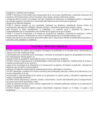 compartir y a colaborar con los demás.
O.EPC.5. Reconocer la diversidad como enriquecedora de la convivencia, identificando y analizando situaciones de
injusticia y discriminación por motivos de género, etnia, origen, creencias, diferencias sociales,
orientación afectivo-sexual o de cualquier otro tipo, respetando las diferencias, la identidad de género y rechazando
las actitudes negativas, los prejuicios y estereotipos para lograr una convivencia justa e igualitaria
basada en los Derechos Humanos.
O.EPC.6. Sentirse miembro de una comunidad, analizando sus dinámicas, aprendiendo diversas formas de
organización y participación ciudadana, sabiendo escuchar y valorando las aportaciones propias y ajenas
para favorecer el mutuo entendimiento, la solidaridad y la cohesión social y ejerciendo los deberes y
responsabilidades que le corresponden como miembro de los grupos en los que se integra.
O.EPC.7. Conocer la Constitución y el Estatuto de Autonomía de Andalucía, extrayendo los principios y valores
constitucionales básicos e identificando las señas de identidad propias de la Comunidad andaluza y del
Estado, para promover una conciencia democrática plena que le capacite para abordar las problemáticas peculiares y
relevantes como ciudadanos y ciudadanas.
CULTURA Y PRÁCTICA DIGITAL
O.CPD.1 Analizar los cambios que el progreso tecnológico ha posibilitado en la sociedad actual, identificando los
aspectos de la vida cotidiana que están
condicionados por el desarrollo de las tecnologías y valorando la necesidad de superar las desigualdades provocadas
por la denominada “brecha digital”, en
especial, la falta de igualdad de oportunidad de acceso a las tecnologías en Andalucía.
O.CPD.2 Valorar la importancia de la identidad digital y reflexionar sobre la adopción y establecimiento de normas y
medidas necesarias para un uso correcto y
seguro de las tecnologías de la información y la comunicación en general y de Internet en particular, valorando los
beneficios que nos aporta y promoviendo la
reflexión y la adopción consensuada de comportamientos éticos, individuales y colectivos.
O.CPD.3 Identificar y establecer los criterios necesarios para la búsqueda, selección y análisis de la información y los
recursos disponibles en la red,
reconociendo el valor del trabajo de los autores en su aportación a la cultura común y valorando la importancia del
respeto a la propiedad intelectual.
O.CPD.4 Utilizar aplicaciones y entornos virtuales, seleccionarlos y usarlos adecuadamente para el enriquecimiento
del entorno personal de aprendizaje y como
medio de expresión personal, social y cultural compartiendo los contenidos publicados mediante el uso adecuado de
espacios y plataformas virtuales.
O.CPD.5 Producir materiales digitales propios desarrollando propuestas basadas en el trabajo en equipo y la
cooperación.
 