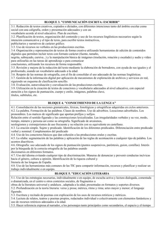 BLOQUE 3. "COMUNICACIÓN ESCRITA: ESCRIBIR"
3.1. Redacción de textos creativos, copiados o dictados, con diferentes intenciones tanto del ámbito escolar como
social con una caligrafía, orden y presentación adecuados y con un
vocabulario acorde al nivel educativo. Plan de escritura.
3.2. Planificación de textos, organización del contenido y uso de los recursos lingüísticos necesarios según la
intención comunicativa y el tipo de texto, para escribir textos instructivos,
publicitarios y narrativos de carácter gráfico.
3.3. Uso de recursos no verbales en las producciones escritas.
3.4. Organización y representación de textos de forma creativa utilizando herramientas de edición de contenidos
digitales que permiten incluir texto con formato carácter (fuente, tamaño,
negrita, subrayado, cursiva...) y la manipulación básica de imágenes (traslación, rotación y escalado) y audio y vídeo
para utilizarlas en las tareas de aprendizaje o para comunicar
conclusiones, utilizando los recursos de forma responsable.
3.5. Revisión y mejora de la redacción del texto mediante la elaboración de borradores, con ayuda de sus iguales y el
profesorado, usando un vocabulario adecuado a la edad.
3.6. Respeto de las normas de ortografía, con el fin de consolidar el uso adecuado de las normas lingüísticas.
3.7. Gestión de la información digital por aplicación de mecanismos de exploración de archivos y servicios en red,
siguiendo un esquema de clasificación sencillo.
3.8. Evaluación, autoevaluación y coevaluación de las producciones escritas.
3.9. Utilización en la creación de textos de conectores y vocabulario adecuados al nivel educativo, con especial
atención a los signos de puntuación, cuerpo y estilo, imágenes, palabras clave,
títulos, subtítulos, etc.
BLOQUE 4. "CONOCIMIENTO DE LA LENGUA"
4.1. Consolidación de las nociones gramaticales, léxicas, fonológicas y ortográficas adquiridas en ciclos anteriores.
4.2. La palabra. Formación de las palabras. Clases de nombres. Uso de adverbios. Locuciones adverbiales. Los
pronombres. Los matices de significado que aportan prefijos y sufijos.
Relación entre el sentido figurado y las construcciones lexicalizadas. Las irregularidades verbales y su voz, modo,
tiempo, número y persona así como su ortografía. Significado de arcaísmos,
neologismos y extranjerismos de uso frecuente y su relación con su equivalente en castellano.
4.3. La oración simple. Sujeto y predicado. Identificación de los diferentes predicados. Diferenciación entre predicado
verbal y nominal. Complementos del predicado
4.4. Uso de los conectores básicos que dan cohesión a las producciones orales y escritas.
4.5. La sílaba: segmentación de las palabras y aplicación de las reglas de acentuación a cualquier tipo de palabra. Los
acentos diacríticos.
4.6. Ortografía: uso adecuado de los signos de puntuación (puntos suspensivos, paréntesis, guion, comillas). Interés
por la búsqueda de la correcta ortografía de las palabras usando
diccionarios en diferentes formatos.
4.7. Uso del idioma evitando cualquier tipo de discriminación. Maneras de denunciar y prevenir conductas incívicas
hacia el género, cultura u opinión. Identificación de la riqueza cultural y
literaria de las lenguas de España.
4.8. Uso de las herramientas más comunes de las TIC para compartir información, recursos y planificar y realizar un
trabajo individualmente o en equipo.
BLOQUE 5. "EDUCACIÓN LITERARIA
5.1. Uso de las estrategias necesarias, individualmente o en equipo, de escucha activa y lectura dialogada, comentada
o dramatizada, en el centro u otros contextos sociales, de fragmentos u
obras de la literatura universal y andaluza , adaptada a la edad, presentadas en formatos y soportes diversos.
5.2. Profundización en la teoría literaria: verso y prosa; métrica, ritmo y rima; artes mayor y menor; el lenguaje
figurado.
5.3. Escritura y recitado de poemas con explicación de los usos de recursos retóricos y métricos.
5.4. Lectura de relatos, teatros y poemas propios, redactados individual o colectivamente con elementos fantásticos y
uso de recursos retóricos adecuados a la edad.
5.5. Hacer referencia expresa al narrador, a los personajes tanto principales como secundarios, el espacio y el tiempo
 