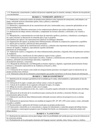 1.15. Preparación, conocimiento y análisis del proceso empleado para la creación, montaje y difusión de una película
o un documental.
BLOQUE 2. "EXPRESIÓN ARTÍSTICA"
2.1. Elaboración y realización creativa de producciones plásticas como expresión de sensaciones, individuales o en
grupo, utilizando técnicas elementales (punto, línea y planos) y materiales
cotidianos de su entorno.
2.2. Distinción y argumentación de las características del color, luminosidad, tono y saturación aplicándolas en sus
propias producciones.
2.3. Transmisión de diferentes sensaciones en las composiciones plásticas que realiza utilizando los colores.
2.4. Realización de trabajo artístico utilizando y comparando las texturas naturales y artificiales y las visuales y
táctiles.
2.5. Manipulación y experimentación con todo tipos de materiales (gráficos, pictóricos, volumétricos, tecnológicos,
etc.) para concretar su adecuación al contenido para el que se propone,
interesándose por aplicar a las representaciones plásticas los hallazgos obtenidos.
2.6. Organización del espacio en producciones bidimensionales utilizando la composición, proporción y equilibrio.
2.7. Interés por la creación y difusión de obras personales.
2.8. Valoración y respeto de las manifestaciones artísticas y culturales más importante del patrimonio cultural y
artístico de España y Andalucía, especialmente aquellas declaradas
patrimonio de la humanidad.
2.9. Elaboración creativa e imaginativa de obras tridimensionales partiendo y eligiendo obras del patrimonio artístico
de Andalucía.
2.10. Diferenciación y clasificación de obras plásticas según el tema y género.
2.11. Elaboración de proyectos relacionados con obras, creadores y manifestaciones artísticas de nuestra comunidad
andaluza, utilizando una terminología adecuada y respetando la
diversidad de opiniones y creaciones.
2.12. Búsqueda de información y de bibliografía en fuentes impresas y digitales, registrando posteriormente formas
artísticas y artesanales representativas de Andalucía en bocetos y obras
para compartir.
2.13. Utilización de los museos como medio de enriquecimiento personal e investigativo para la realización de sus
propias producciones artísticas.
2.14. Valoración crítica de los elementos estereotipados que pueden encontrarse en diversas fuentes de información
BLOQUE 3. "DIBUJO GEOMÉTRICO"
3.1. Identificación de conceptos geométricos de la realidad que le rodea, relacionándolos y aplicándolos al área de
matemáticas
3.2. Utilización de la regla y compás para realizar sumas y restas de segmentos.
3.3.. Cálculo de la mediatriz de un segmento utilizando la regla y el compás.
3.4. Dibujo de círculos conociendo el radio con el compás.
3.5. División de la circunferencia en dos, tres, cuatro y seis partes iguales utilizando los materiales propios del dibujo
técnico.
3.6. Aplicación de la división de la circunferencia para construcción de estrellas y elementos florales a los que
posteriormente aplica el color.
3.7. Elaboración sencilla de obras bidimensionales utilizando nociones métricas de perspectivas en su entorno
próximo.
3.8. Realización de operaciones básicas con medidas de ángulos (30º, 45º, 60º y 90º) como sumas y restas ,utilizando
escuadra y cartabón
3.9. Reconocimiento y aplicación del término escala para sus propias producciones.
3.10. Innovación y desarrollo en el conocimiento y manejo de instrumentos y materiales propios del dibujo técnico.
3.11. Constancia y autoexigencia progresiva por el trabajo bien hecho con instrumentos y materiales propios del
dibujo técnico.
BLOQUE 4. "LA ESCUCHA"
4.1. Realización de audiciones activas para indagar sobre las posibilidades del sonido para que sirvan de referencia en
las creaciones propias.
4.2. Profundización de los principales elementos del lenguaje musical: melodía, ritmo, forma, matices y timbres.
 