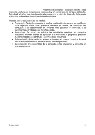 PROGRAMACIÓN DIDÁCTICA – EDUCACIÓN INFANTIL 2 AÑOS
momento oportuno, de forma segura y adecuada y sin control externo por parte del adulto.
Entre los 2 y 3 años está directamente relacionada con el inicio del desarrollo de la propia
autonomía en las diferentes rutinas de la vida cotidiana.

Proceso para la adquisición de los hábitos:
   • Preparación: Teniendo en cuenta el nivel de maduración del alumno, se establecen
      unos objetivos claros (qué queremos convertir en hábito), se identifican las
      conductas y se descomponen en acciones más pequeñas y sucesivas, y se
      planifican las actividades para llevarlas a cabo.
   • Aprendizaje: Se ponen en práctica las actividades previstas, en contextos
      relevantes. Permitir errores de ejecución e ir buscando la progresiva precisión
      mediante repeticiones continuas (convirtiéndolas en rutinas).
   • Automatización de la conducta. Nuevas actividades en nuevos contextos llevan al
      niño a realizar la conducta deseada de una forma espontánea.
   • Consolidación: Uso sistemático de la conducta en las situaciones y contextos en
      que sea requerida.




© grupo edebé                                                                             21
 