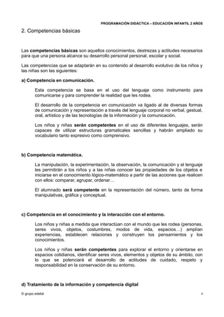 PROGRAMACIÓN DIDÁCTICA – EDUCACIÓN INFANTIL 2 AÑOS

2. Competencias básicas


Las competencias básicas son aquellos conocimientos, destrezas y actitudes necesarios
para que una persona alcance su desarrollo personal personal, escolar y social.

Las competencias que se adaptarán en su contenido al desarrollo evolutivo de los niños y
las niñas son las siguientes:

a) Competencia en comunicación.

       Esta competencia se basa en el uso del lenguaje como instrumento para
       comunicarse y para comprender la realidad que les rodea.

       El desarrollo de la competencia en comunicación va ligado al de diversas formas
       de comunicación y representación a través del lenguaje corporal no verbal, gestual,
       oral, artístico y de las tecnologías de la información y la comunicación.

       Los niños y niñas serán competentes en el uso de diferentes lenguajes, serán
       capaces de utilizar estructuras gramaticales sencillas y habrán ampliado su
       vocabulario tanto expresivo como comprensivo.



b) Competencia matemática.

       La manipulación, la experimentación, la observación, la comunicación y el lenguaje
       les permitirán a los niños y a las niñas conocer las propiedades de los objetos e
       iniciarse en el conocimiento lógico-matemático a partir de las acciones que realicen
       con ellos: comparar, agrupar, ordenar…

       El alumnado será competente en la representación del número, tanto de forma
       manipulativas, gráfica y conceptual.



c) Competencia en el conocimiento y la interacción con el entorno.

       Los niños y niñas a medida que interactúan con el mundo que les rodea (personas,
       seres vivos, objetos, costumbres, modos de vida, espacios…) amplían
       experiencias, establecen relaciones y construyen los pensamientos y los
       conocimientos.

       Los niños y niñas serán competentes para explorar el entorno y orientarse en
       espacios cotidianos, identificar seres vivos, elementos y objetos de su ámbito, con
       lo que se potenciará el desarrollo de actitudes de cuidado, respeto y
       responsabilidad en la conservación de su entorno.



d) Tratamiento de la información y competencia digital
© grupo edebé                                                                             4
 