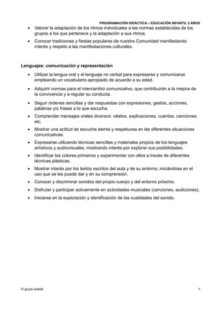 PROGRAMACIÓN DIDÁCTICA – EDUCACIÓN INFANTIL 2 AÑOS
   •   Valorar la adaptación de los ritmos individuales a las normas establecidas de los
       grupos a los que pertenece y la adaptación a sus ritmos.
   •   Conocer tradiciones y fiestas populares de nuestra Comunidad manifestando
       interés y respeto a las manifestaciones culturales.



Lenguajes: comunicación y representación
   •   Utilizar la lengua oral y el lenguaje no verbal para expresarse y comunicarse
       empleando un vocabulario apropiado de acuerdo a su edad.
   •   Adquirir normas para el intercambio comunicativo, que contribuirán a la mejora de
       la convivencia y a regular su conducta.
   •   Seguir órdenes sencillas y dar respuestas con expresiones, gestos, acciones,
       palabras y/o frases a lo que escucha.
   •   Comprender mensajes orales diversos: relatos, explicaciones, cuentos, canciones,
       etc.
   •   Mostrar una actitud de escucha atenta y respetuosa en las diferentes situaciones
       comunicativas.
   •   Expresarse utilizando técnicas sencillas y materiales propios de los lenguajes
       artísticos y audiovisuales, mostrando interés por explorar sus posibilidades.
   •   Identificar los colores primarios y experimentar con ellos a través de diferentes
       técnicas plásticas.
   •   Mostrar interés por los textos escritos del aula y de su entorno, iniciándose en el
       uso que se les puede dar y en su comprensión.
   •   Conocer y discriminar sonidos del propio cuerpo y del entorno próximo.
   •   Disfrutar y participar activamente en actividades musicales (canciones, audiciones).
   •   Iniciarse en la exploración y identificación de las cualidades del sonido.




© grupo edebé                                                                                9
 