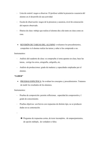 - Lista de control: rasgos a observar. El profesor señala la presencia o ausencia del
alumno en el desarrollo de una actividad.
- Escala de observación: rasgos de la presencia y ausencia, nivel de consecución
del aspecto observado.
- Diarios de clase: trabajo que realiza el alumno día a día tanto en clase como en
casa.
• REVISIÓN DE TAREAS DEL ALUMNO: evaluamos los procedimientos,
comprobar si el alumno realiza las tareas y saber si las comprende o no.
Instrumentos:
- Análisis del cuaderno de clase: se comprueba si toma apuntes en clase, hace las
tareas, corrige los erros, ortografía, caligrafía, etc.
- Análisis de producciones: grado de madurez y capacidades empleadas por el
alumno.
“SABER”
• PRUEBAS ESPECÍFICA: Se evalúan los conceptos y procedimientos. Tratamos
de medir los resultados de los alumnos.
Instrumentos:
- Pruebas de composición: permite reflexionar, capacidad de comprensión y l
grado de conocimiento.
- Pruebas objetivas: son breves con respuestas de distinto tipo, no se producen
dudas en su contestación.
-
 Preguntas de respuestas cortas, de texto incompleto, de emparejamientos,
de opción múltiple, de verdadero o falso.
 