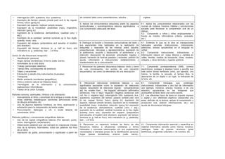 • Interrogación (Wh- questions; Aux. questions).
• Expresión del tiempo: pasado (simple past verb to be; regular
forms); futuro (going to).
• Expresión del aspecto: habitual (simple tenses)
• Expresión de la modalidad: posibilidad (may), imperative,
intención (going to).
• Expresión de la existencia: demostrativos, cualidad (very +
adj.)
• Expresión de la cantidad: cardinal numerals up to four digits;
quantity: more, very.
• Expresión del espacio (prepositions and adverbs of location
and direction).
• Expresión del tiempo: divisions (e. g. half an hour), and
indications (e. g. yesterday, last …) of time.
Léxico de alta frecuencia (recepción)
• Identificación personal.
• Hogar (tareas domésticas). Entorno (calle, barrio).
• Actividades de la vida diaria.
• Trabajo (personajes célebres)
• Tiempo libre, ocio(deportes de aventura)
• Viajes y vacaciones.
• Educación y estudio (los instrumentos musicales).
• Transporte
• Medio ambiente (accidentes geográficos)
• Clima y entorno natural (el Sistema Solar)
• Tecnologías de la información y la comunicación.
(aplicaciones informáticas).
• Países de la Unión Europea.
Patrones sonoros, acentuales, rítmicos y de entonación.
• Acercamiento al ritmo y sonoridad de la lengua a través de las
rimas, retahílas, trabalenguas, canciones, adivinanzas, series
de dibujos animados, etc.
• Uso de algunos aspectos fonéticos, de ritmo, acentuación y
entonación para la comprensión de textos orales.
• Pronunciación: diptongos y v/b; s inicial delante de
consonante; sh/ch.
Patrones gráficos y convenciones ortográficas básicas.
• Uso de los signos ortográficos básicos (Por ejemplo: punto,
coma, interrogación, exclamación).
• Observación palabras que van siempre en mayúscula (meses,
días de la semana, festividades, todas las palabras del título
de un libro).
• Asociación de grafía, pronunciación y significado a partir de
de cortesía) tales como presentaciones, saludos… inglesa.
5. Aplicar los conocimientos adquiridos sobre los aspectos
socioculturales y sociolingüísticos básicos significativos a
una comprensión adecuada del texto.
5.1. Aplica los conocimientos relacionados con las
normas de cortesía, horarios, hábitos y convenciones
sociales para favorecer la comprensión oral de un
diálogo.
5.2. Comprende a niños y niñas angloparlantes a
través de medios informáticos (vídeos, podcasts,
etc.).
6. Distinguir la función o funciones comunicativas del texto y
sus exponentes más habituales en la realización de
preguntas y respuesta de las mismas sobre saludos,
presentaciones, disculpas y agradecimientos; expresión de
la preferencia, acuerdo y desacuerdo, el sentimiento y la
intención; descripción de personas, actividades, lugares y
planes; narración de hechos pasados y recientes; petición de
ayuda, información e instrucciones; establecimiento y
mantenimiento de la comunicación.
6.1. Entiende lo que se le dice en transacciones
habituales sencillas (instrucciones, indicaciones,
peticiones, avisos) apoyándose en el lenguaje no
verbal.
6.2. Comprende instrucciones, indicaciones, e
información básica en notas, letreros y carteles en
calles, tiendas, medios de transporte, cines, museos,
colegios, y otros servicios y lugares públicos.
7. Reconocer los patrones discursivos básicos: inicio y cierre
de una conversación, los puntos de una narración
esquemática, así como los elementos de una descripción.
7.1. Comprende correspondencia (SMS, correos
electrónicos, postales y tarjetas) breve y sencilla que
trate sobre temas familiares como, por ejemplo, uno
mismo, la familia, la escuela, el tiempo libre, la
descripción de un objeto o un lugar, la indicación de
la hora, etc.
8. Reconocer estructuras sintácticas básicas y sus
significados asociados como la expresión de relaciones
lógicas: eexpresión de relaciones lógicas: comparación(as
adj. As; smaller than…; the biggest); afirmación (affirmative
sentences; Yes (+ tag)); negación (negative sentences with
not; No (+ negative tag)); interrogación (Wh- questions; Aux.
questions); expresión del tiempo: pasado (simple past verb
to be; regular forms); futuro (going to); expresión del
aspecto: habitual (simple tenses); expresión de la modalidad:
posibilidad (may), imperative, intención (going to); expresión
de la existencia: demostrativos, cualidad (very + adj.);
expresión de la cantidad: cardinal numerals up to four digits;
quantity: more, very.; expresión del espacio (prepositions
and adverbs of location and direction); expresión del tiempo:
divisions (e. g. half an hour), and indications (e. g. yesterday,
last …) of time.
8.1. Comprende mensajes que contengan
instrucciones, indicaciones u otro tipo de información
(por ejemplo, números, precios, horarios, o en una
estación) apoyándose en las imágenes que
acompañan al texto tanto oral como escrito.
8.2. Lee diferentes tipos de texto en soporte impreso
o digital y con diferentes objetivos (desarrollar una
tarea, disfrutar de la lectura, apoyar la comprensión y
producción oral, obtener informaciones, etc.) con
ayuda de diccionarios bilingües.
9. Reconocer un repertorio limitado de léxico de alta
frecuencia relativo a situaciones cotidianas y temas
habituales y concretos relacionados con sus experiencias,
necesidades e intereses propio de la identificación personal,
hogar (tareas domésticas); entorno (calle, barrio);
9.1. Comprende información esencial y específica en
material informativo sencillo como menús, horarios,
catálogos, listas de precios, anuncios, guías
telefónicas, programas culturales o de eventos, etc.
 