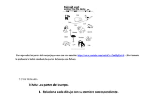 Para aprender las partes del cuerpo jugaremos con esta canción: https://www.youtube.com/watch?v=ZanHgPprl-0 . ( Previamente
la profesora le habrá enseñado las partes del cuerpo con fichas).
3º DE PRIMARIA
TEMA: Las partes del cuerpo.
1. Relaciona cada dibujo con su nombre correspondiente.
 