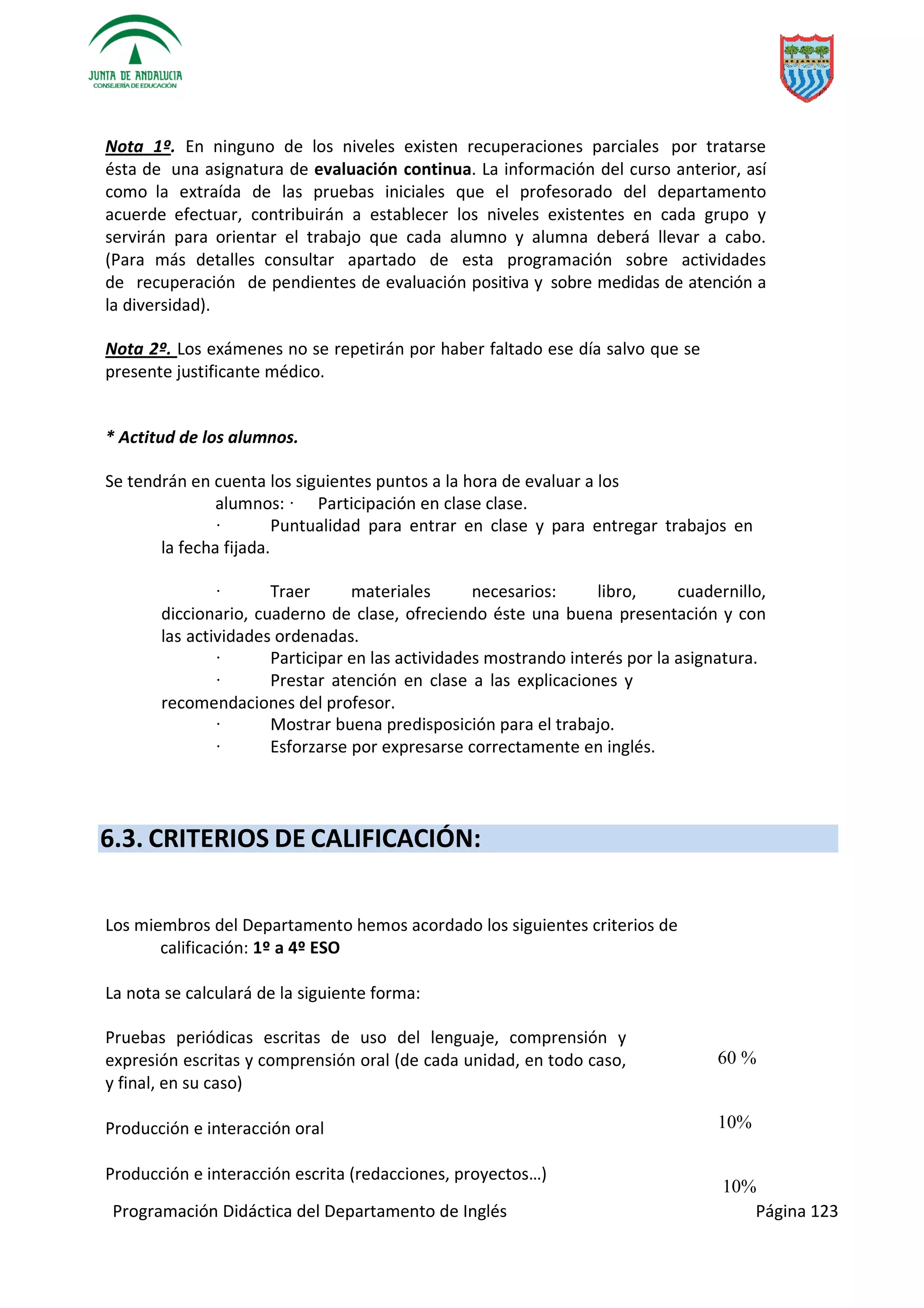 Programación Didáctica del Departamento de Inglés Página 123
Nota 1º. En ninguno de los niveles existen recuperaciones parciales por tratarse
ésta de una asignatura de evaluación continua. La información del curso anterior, así
como la extraída de las pruebas iniciales que el profesorado del departamento
acuerde efectuar, contribuirán a establecer los niveles existentes en cada grupo y
servirán para orientar el trabajo que cada alumno y alumna deberá llevar a cabo.
(Para más detalles consultar apartado de esta programación sobre actividades
de recuperación de pendientes de evaluación positiva y sobre medidas de atención a
la diversidad).
Nota 2º. Los exámenes no se repetirán por haber faltado ese día salvo que se
presente justificante médico.
* Actitud de los alumnos.
Se tendrán en cuenta los siguientes puntos a la hora de evaluar a los
alumnos: · Participación en clase clase.
· Puntualidad para entrar en clase y para entregar trabajos en
la fecha fijada.
· Traer materiales necesarios: libro, cuadernillo,
diccionario, cuaderno de clase, ofreciendo éste una buena presentación y con
las actividades ordenadas.
· Participar en las actividades mostrando interés por la asignatura.
· Prestar atención en clase a las explicaciones y
recomendaciones del profesor.
· Mostrar buena predisposición para el trabajo.
· Esforzarse por expresarse correctamente en inglés.
6.3. CRITERIOS DE CALIFICACIÓN:
Los miembros del Departamento hemos acordado los siguientes criterios de
calificación: 1º a 4º ESO
La nota se calculará de la siguiente forma:
Pruebas periódicas escritas de uso del lenguaje, comprensión y
expresión escritas y comprensión oral (de cada unidad, en todo caso,
y final, en su caso)
Producción e interacción oral
Producción e interacción escrita (redacciones, proyectos…)
60 %
10%
10%
 