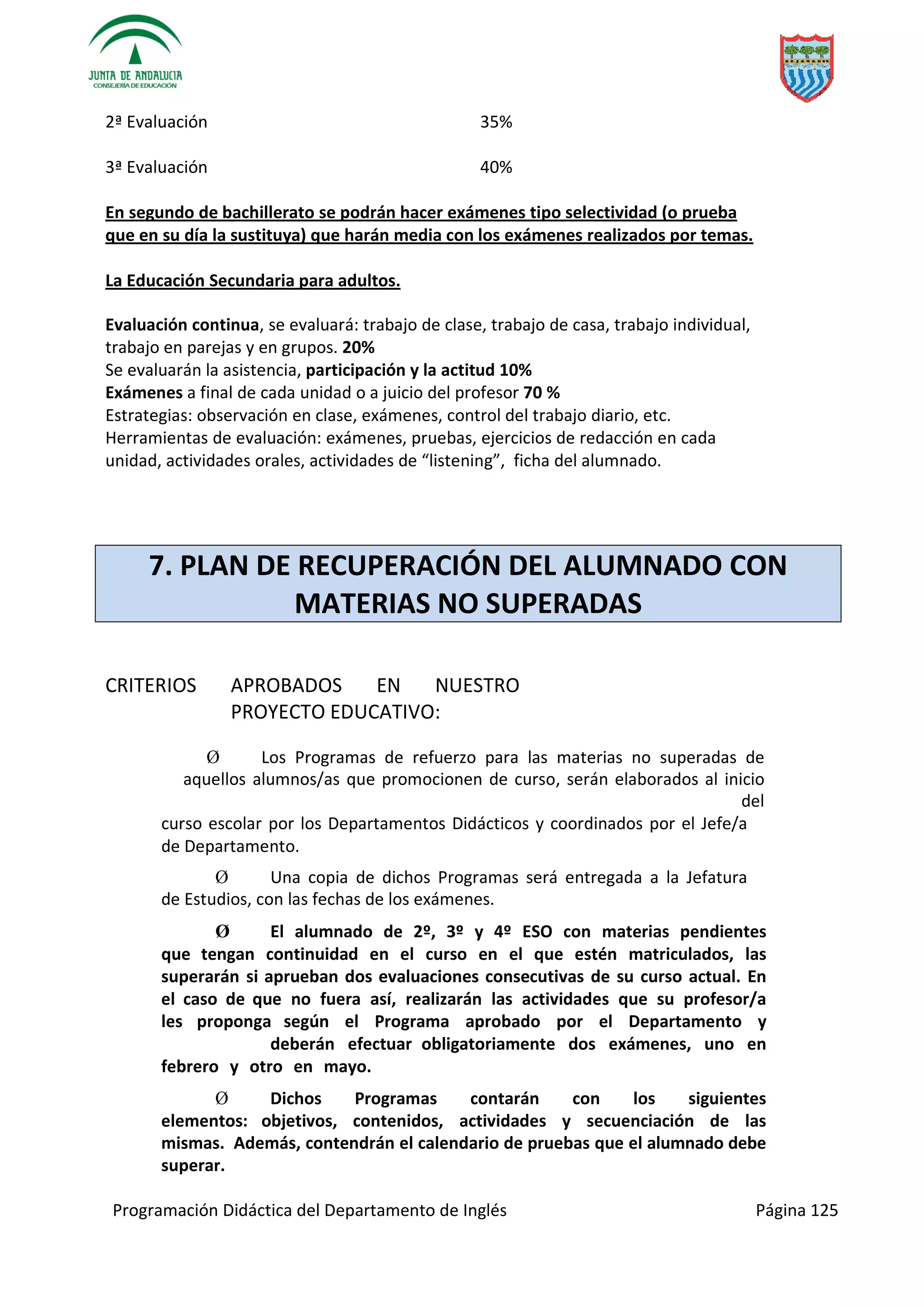 Programación Didáctica del Departamento de Inglés Página 125
2ª Evaluación
3ª Evaluación
35%
40%
En segundo de bachillerato se podrán hacer exámenes tipo selectividad (o prueba
que en su día la sustituya) que harán media con los exámenes realizados por temas.
La Educación Secundaria para adultos.
Evaluación continua, se evaluará: trabajo de clase, trabajo de casa, trabajo individual,
trabajo en parejas y en grupos. 20%
Se evaluarán la asistencia, participación y la actitud 10%
Exámenes a final de cada unidad o a juicio del profesor 70 %
Estrategias: observación en clase, exámenes, control del trabajo diario, etc.
Herramientas de evaluación: exámenes, pruebas, ejercicios de redacción en cada
unidad, actividades orales, actividades de “listening”, ficha del alumnado.
7. PLAN DE RECUPERACIÓN DEL ALUMNADO CON
MATERIAS NO SUPERADAS
CRITERIOS APROBADOS EN NUESTRO
PROYECTO EDUCATIVO:
Ø Los Programas de refuerzo para las materias no superadas de
aquellos alumnos/as que promocionen de curso, serán elaborados al inicio
del
curso escolar por los Departamentos Didácticos y coordinados por el Jefe/a
de Departamento.
Ø Una copia de dichos Programas será entregada a la Jefatura
de Estudios, con las fechas de los exámenes.
Ø El alumnado de 2º, 3º y 4º ESO con materias pendientes
que tengan continuidad en el curso en el que estén matriculados, las
superarán si aprueban dos evaluaciones consecutivas de su curso actual. En
el caso de que no fuera así, realizarán las actividades que su profesor/a
les proponga según el Programa aprobado por el Departamento y
deberán efectuar obligatoriamente dos exámenes, uno en
febrero y otro en mayo.
Ø Dichos Programas contarán con los siguientes
elementos: objetivos, contenidos, actividades y secuenciación de las
mismas. Además, contendrán el calendario de pruebas que el alumnado debe
superar.
 