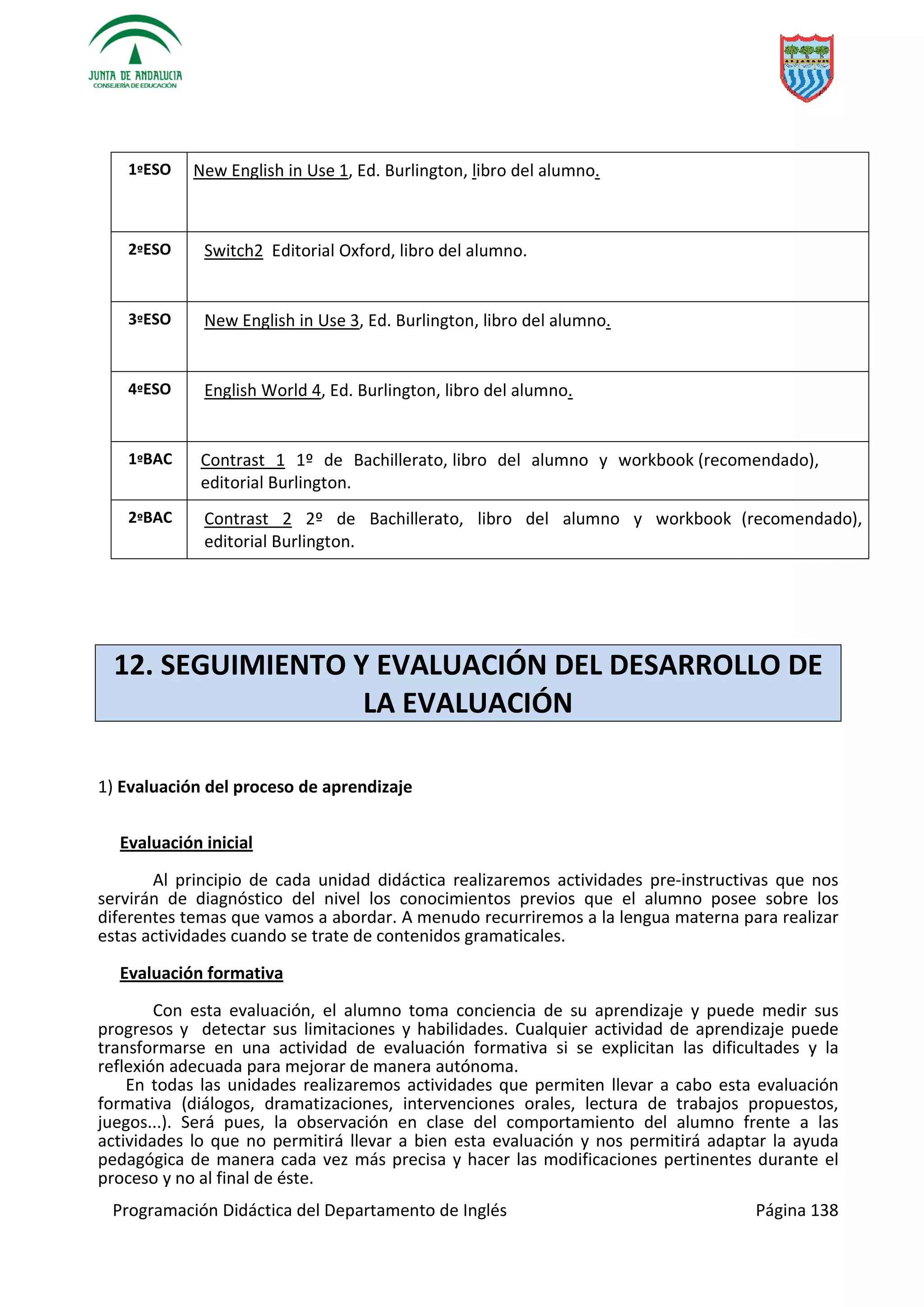 Programación Didáctica del Departamento de Inglés Página 138
1ºESO New English in Use 1, Ed. Burlington, libro del alumno.
2ºESO Switch2 Editorial Oxford, libro del alumno.
3ºESO New English in Use 3, Ed. Burlington, libro del alumno.
4ºESO English World 4, Ed. Burlington, libro del alumno.
1ºBAC Contrast 1 1º de Bachillerato, libro del alumno y workbook (recomendado),
editorial Burlington.
2ºBAC Contrast 2 2º de Bachillerato, libro del alumno y workbook (recomendado),
editorial Burlington.
12. SEGUIMIENTO Y EVALUACIÓN DEL DESARROLLO DE
LA EVALUACIÓN
1) Evaluación del proceso de aprendizaje
Evaluación inicial
Al principio de cada unidad didáctica realizaremos actividades pre-instructivas que nos
servirán de diagnóstico del nivel los conocimientos previos que el alumno posee sobre los
diferentes temas que vamos a abordar. A menudo recurriremos a la lengua materna para realizar
estas actividades cuando se trate de contenidos gramaticales.
Evaluación formativa
Con esta evaluación, el alumno toma conciencia de su aprendizaje y puede medir sus
progresos y detectar sus limitaciones y habilidades. Cualquier actividad de aprendizaje puede
transformarse en una actividad de evaluación formativa si se explicitan las dificultades y la
reflexión adecuada para mejorar de manera autónoma.
En todas las unidades realizaremos actividades que permiten llevar a cabo esta evaluación
formativa (diálogos, dramatizaciones, intervenciones orales, lectura de trabajos propuestos,
juegos...). Será pues, la observación en clase del comportamiento del alumno frente a las
actividades lo que no permitirá llevar a bien esta evaluación y nos permitirá adaptar la ayuda
pedagógica de manera cada vez más precisa y hacer las modificaciones pertinentes durante el
proceso y no al final de éste.
 