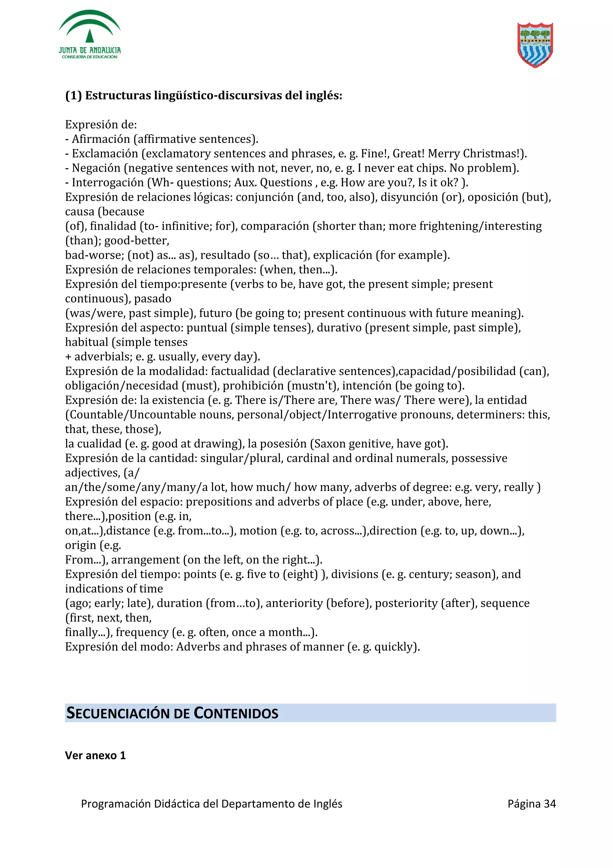 Programación Didáctica del Departamento de Inglés Página 34
(1) Estructuras lingüístico-discursivas del inglés:
Expresión de:
- Afirmación (affirmative sentences).
- Exclamación (exclamatory sentences and phrases, e. g. Fine!, Great! Merry Christmas!).
- Negación (negative sentences with not, never, no, e. g. I never eat chips. No problem).
- Interrogación (Wh- questions; Aux. Questions , e.g. How are you?, Is it ok? ).
Expresión de relaciones lógicas: conjunción (and, too, also), disyunción (or), oposición (but),
causa (because
(of), finalidad (to- infinitive; for), comparación (shorter than; more frightening/interesting
(than); good-better,
bad-worse; (not) as... as), resultado ( … that), explicación (for example).
Expresión de relaciones temporales: (when, then...).
Expresión del tiempo:presente (verbs to be, have got, the present simple; present
continuous), pasado
(was/were, past simple), futuro (be going to; present continuous with future meaning).
Expresión del aspecto: puntual (simple tenses), durativo (present simple, past simple),
habitual (simple tenses
+ adverbials; e. g. usually, every day).
Expresión de la modalidad: factualidad (declarative sentences),capacidad/posibilidad (can),
obligación/necesidad (must), prohibición (mustn't), intención (be going to).
Expresión de: la existencia (e. g. There is/There are, There was/ There were), la entidad
(Countable/Uncountable nouns, personal/object/Interrogative pronouns, determiners: this,
that, these, those),
la cualidad (e. g. good at drawing), la posesión (Saxon genitive, have got).
Expresión de la cantidad: singular/plural, cardinal and ordinal numerals, possessive
adjectives, (a/
an/the/some/any/many/a lot, how much/ how many, adverbs of degree: e.g. very, really )
Expresión del espacio: prepositions and adverbs of place (e.g. under, above, here,
there...),position (e.g. in,
on,at...),distance (e.g. from...to...), motion (e.g. to, across...),direction (e.g. to, up, down...),
origin (e.g.
From...), arrangement (on the left, on the right...).
Expresión del tiempo: points (e. g. five to (eight) ), divisions (e. g. century; season), and
indications of time
(ago; early; late), duration (f … anteriority (before), posteriority (after), sequence
(first, next, then,
finally...), frequency (e. g. often, once a month...).
Expresión del modo: Adverbs and phrases of manner (e. g. quickly).
SECUENCIACIÓN DE CONTENIDOS
Ver anexo 1
 