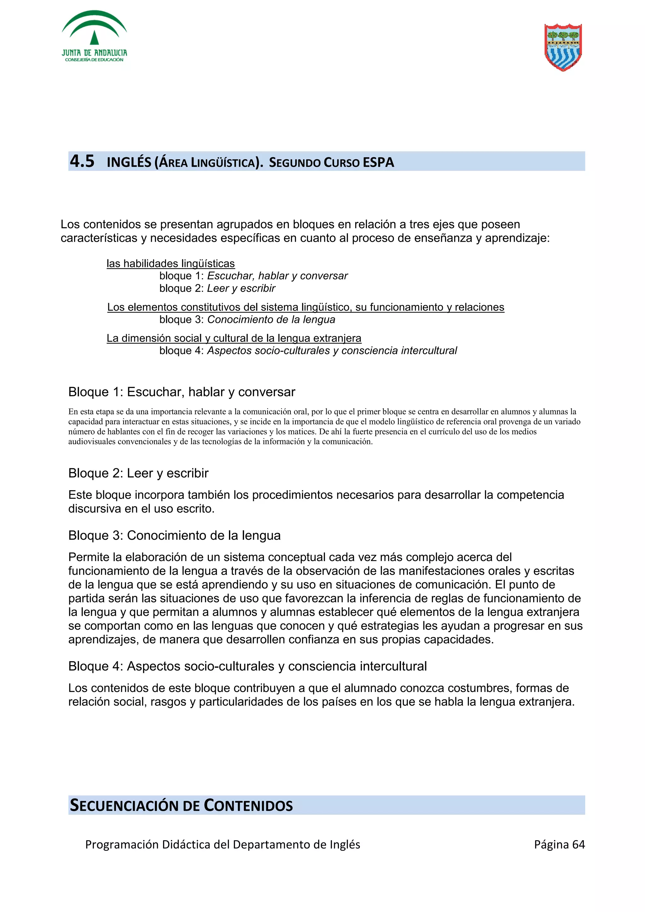 Programación Didáctica del Departamento de Inglés Página 64
4.5 INGLÉS (ÁREA LINGÜÍSTICA). SEGUNDO CURSO ESPA
Los contenidos se presentan agrupados en bloques en relación a tres ejes que poseen
características y necesidades específicas en cuanto al proceso de enseñanza y aprendizaje:
las habilidades lingüísticas
bloque 1: Escuchar, hablar y conversar
bloque 2: Leer y escribir
Los elementos constitutivos del sistema lingüístico, su funcionamiento y relaciones
bloque 3: Conocimiento de la lengua
La dimensión social y cultural de la lengua extranjera
bloque 4: Aspectos socio-culturales y consciencia intercultural
Bloque 1: Escuchar, hablar y conversar
En esta etapa se da una importancia relevante a la comunicación oral, por lo que el primer bloque se centra en desarrollar en alumnos y alumnas la
capacidad para interactuar en estas situaciones, y se incide en la importancia de que el modelo lingüístico de referencia oral provenga de un variado
número de hablantes con el fin de recoger las variaciones y los matices. De ahí la fuerte presencia en el currículo del uso de los medios
audiovisuales convencionales y de las tecnologías de la información y la comunicación.
Bloque 2: Leer y escribir
Este bloque incorpora también los procedimientos necesarios para desarrollar la competencia
discursiva en el uso escrito.
Bloque 3: Conocimiento de la lengua
Permite la elaboración de un sistema conceptual cada vez más complejo acerca del
funcionamiento de la lengua a través de la observación de las manifestaciones orales y escritas
de la lengua que se está aprendiendo y su uso en situaciones de comunicación. El punto de
partida serán las situaciones de uso que favorezcan la inferencia de reglas de funcionamiento de
la lengua y que permitan a alumnos y alumnas establecer qué elementos de la lengua extranjera
se comportan como en las lenguas que conocen y qué estrategias les ayudan a progresar en sus
aprendizajes, de manera que desarrollen confianza en sus propias capacidades.
Bloque 4: Aspectos socio-culturales y consciencia intercultural
Los contenidos de este bloque contribuyen a que el alumnado conozca costumbres, formas de
relación social, rasgos y particularidades de los países en los que se habla la lengua extranjera.
SECUENCIACIÓN DE CONTENIDOS
 