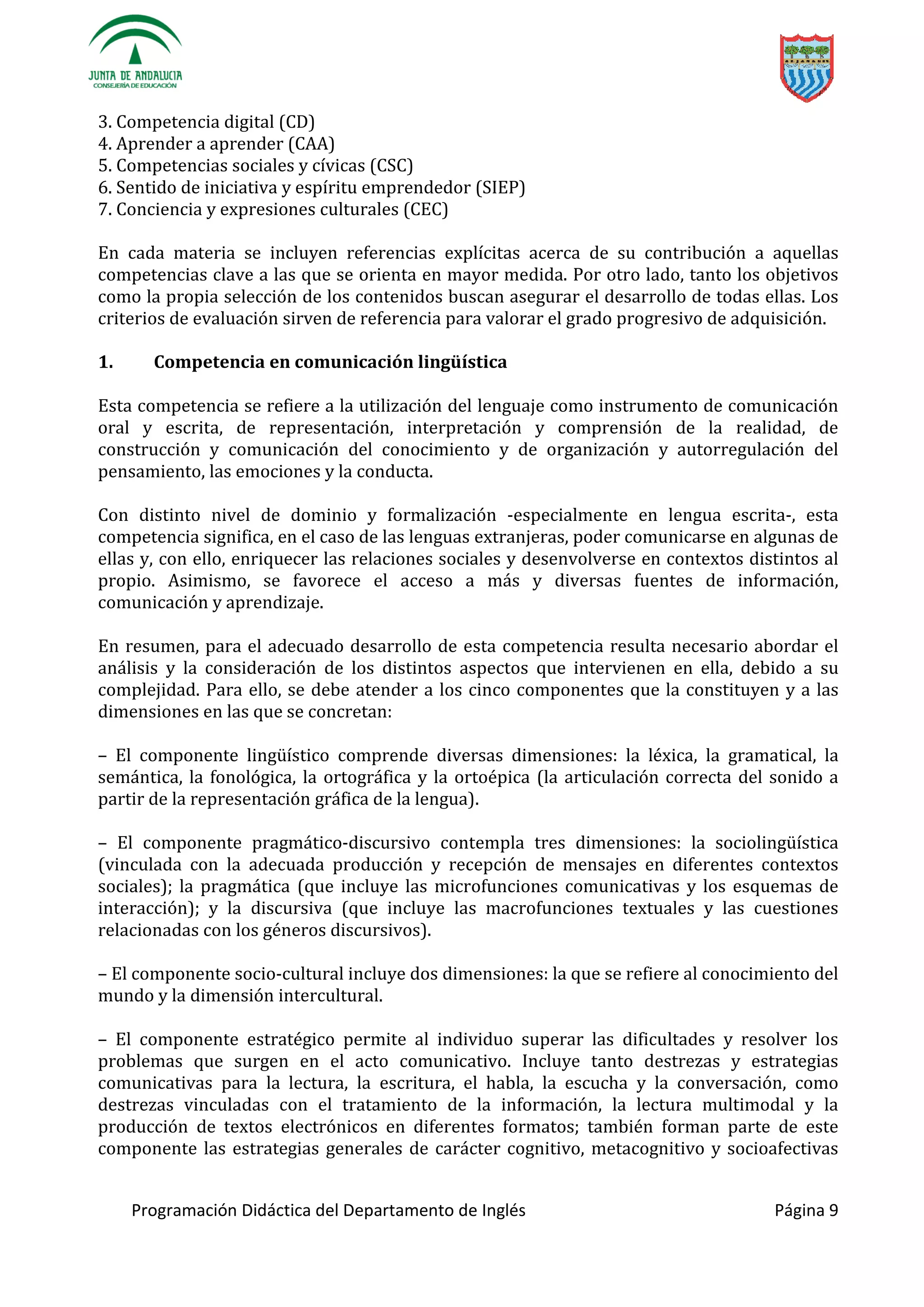 Programación Didáctica del Departamento de Inglés Página 9
3. Competencia digital (CD)
4. Aprender a aprender (CAA)
5. Competencias sociales y cívicas (CSC)
6. Sentido de iniciativa y espíritu emprendedor (SIEP)
7. Conciencia y expresiones culturales (CEC)
En cada materia se incluyen referencias explícitas acerca de su contribución a aquellas
competencias clave a las que se orienta en mayor medida. Por otro lado, tanto los objetivos
como la propia selección de los contenidos buscan asegurar el desarrollo de todas ellas. Los
criterios de evaluación sirven de referencia para valorar el grado progresivo de adquisición.
1. Competencia en comunicación lingüística
Esta competencia se refiere a la utilización del lenguaje como instrumento de comunicación
oral y escrita, de representación, interpretación y comprensión de la realidad, de
construcción y comunicación del conocimiento y de organización y autorregulación del
pensamiento, las emociones y la conducta.
Con distinto nivel de dominio y formalización -especialmente en lengua escrita-, esta
competencia significa, en el caso de las lenguas extranjeras, poder comunicarse en algunas de
ellas y, con ello, enriquecer las relaciones sociales y desenvolverse en contextos distintos al
propio. Asimismo, se favorece el acceso a más y diversas fuentes de información,
comunicación y aprendizaje.
En resumen, para el adecuado desarrollo de esta competencia resulta necesario abordar el
análisis y la consideración de los distintos aspectos que intervienen en ella, debido a su
complejidad. Para ello, se debe atender a los cinco componentes que la constituyen y a las
dimensiones en las que se concretan:
– El componente lingüístico comprende diversas dimensiones: la léxica, la gramatical, la
semántica, la fonológica, la ortográfica y la ortoépica (la articulación correcta del sonido a
partir de la representación gráfica de la lengua).
– El componente pragmático-discursivo contempla tres dimensiones: la sociolingüística
(vinculada con la adecuada producción y recepción de mensajes en diferentes contextos
sociales); la pragmática (que incluye las microfunciones comunicativas y los esquemas de
interacción); y la discursiva (que incluye las macrofunciones textuales y las cuestiones
relacionadas con los géneros discursivos).
– El componente socio-cultural incluye dos dimensiones: la que se refiere al conocimiento del
mundo y la dimensión intercultural.
– El componente estratégico permite al individuo superar las dificultades y resolver los
problemas que surgen en el acto comunicativo. Incluye tanto destrezas y estrategias
comunicativas para la lectura, la escritura, el habla, la escucha y la conversación, como
destrezas vinculadas con el tratamiento de la información, la lectura multimodal y la
producción de textos electrónicos en diferentes formatos; también forman parte de este
componente las estrategias generales de carácter cognitivo, metacognitivo y socioafectivas
 
