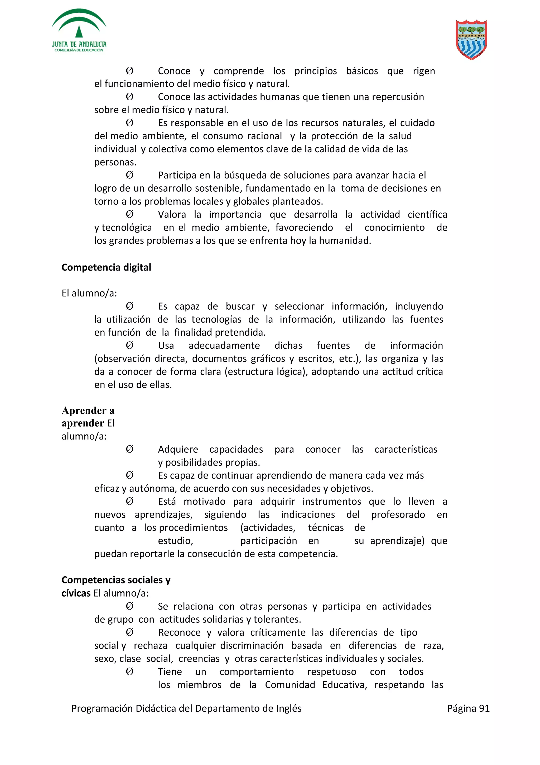Programación Didáctica del Departamento de Inglés Página 91
Ø Conoce y comprende los principios básicos que rigen
el funcionamiento del medio físico y natural.
Ø Conoce las actividades humanas que tienen una repercusión
sobre el medio físico y natural.
Ø Es responsable en el uso de los recursos naturales, el cuidado
del medio ambiente, el consumo racional y la protección de la salud
individual y colectiva como elementos clave de la calidad de vida de las
personas.
Ø Participa en la búsqueda de soluciones para avanzar hacia el
logro de un desarrollo sostenible, fundamentado en la toma de decisiones en
torno a los problemas locales y globales planteados.
Ø Valora la importancia que desarrolla la actividad científica
y tecnológica en el medio ambiente, favoreciendo el conocimiento de
los grandes problemas a los que se enfrenta hoy la humanidad.
Competencia digital
El alumno/a:
Ø Es capaz de buscar y seleccionar información, incluyendo
la utilización de las tecnologías de la información, utilizando las fuentes
en función de la finalidad pretendida.
Ø Usa adecuadamente dichas fuentes de información
(observación directa, documentos gráficos y escritos, etc.), las organiza y las
da a conocer de forma clara (estructura lógica), adoptando una actitud crítica
en el uso de ellas.
Aprender a
aprender El
alumno/a:
Ø Adquiere capacidades para conocer las características
y posibilidades propias.
Ø Es capaz de continuar aprendiendo de manera cada vez más
eficaz y autónoma, de acuerdo con sus necesidades y objetivos.
Ø Está motivado para adquirir instrumentos que lo lleven a
nuevos aprendizajes, siguiendo las indicaciones del profesorado en
cuanto a los procedimientos (actividades, técnicas de
estudio, participación en su aprendizaje) que
puedan reportarle la consecución de esta competencia.
Competencias sociales y
cívicas El alumno/a:
Ø Se relaciona con otras personas y participa en actividades
de grupo con actitudes solidarias y tolerantes.
Ø Reconoce y valora críticamente las diferencias de tipo
social y rechaza cualquier discriminación basada en diferencias de raza,
sexo, clase social, creencias y otras características individuales y sociales.
Ø Tiene un comportamiento respetuoso con todos
los miembros de la Comunidad Educativa, respetando las
 