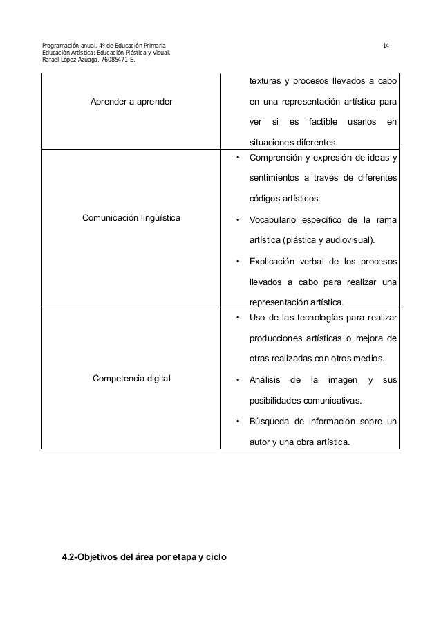 Programación Didáctica para Educación Primaria: Educación