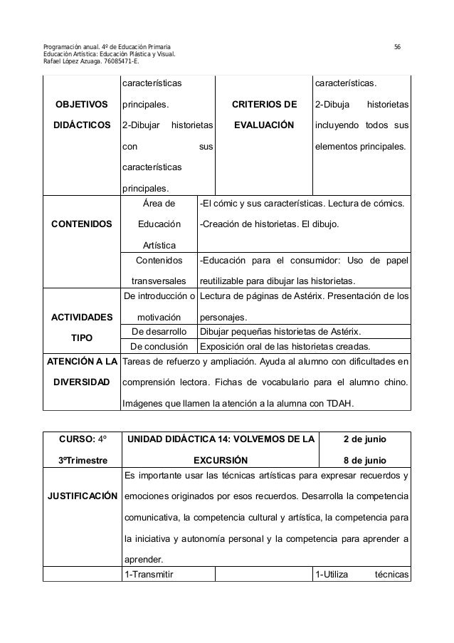 Programación Didáctica para Educación Primaria: Educación