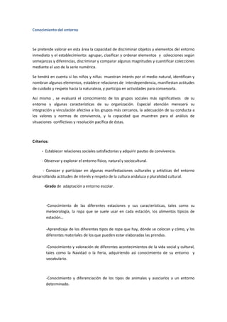 Conocimiento del entorno 
Se pretende valorar en esta área la capacidad de discriminar objetos y elementos del entorno 
inmediato y el establecimiento: agrupar, clasificar y ordenar elementos y colecciones según 
semejanzas y diferencias, discriminar y comparar algunas magnitudes y cuantificar colecciones 
mediante el uso de la serie numérica. 
Se tendrá en cuenta si los niños y niñas muestran interés por el medio natural, identifican y 
nombran algunos elementos, establece relaciones de interdependencia, manifiestan actitudes 
de cuidado y respeto hacia la naturaleza, y participa en actividades para conservarla. 
Así mismo , se evaluará el conocimiento de los grupos sociales más significativos de su 
entorno y algunas características de su organización. Especial atención merecerá su 
integración y vinculación afectiva a los grupos más cercanos, la adecuación de su conducta a 
los valores y normas de convivencia, y la capacidad que muestren para el análisis de 
situaciones conflictivas y resolución pacífica de éstas. 
Criterios: 
- Establecer relaciones sociales satisfactorias y adquirir pautas de convivencia. 
- Observar y explorar el entorno físico, natural y sociocultural. 
- Conocer y participar en algunas manifestaciones culturales y artísticas del entorno 
desarrollando actitudes de interés y respeto de la cultura andaluza y pluralidad cultural. 
-Grado de adaptación a entorno escolar. 
-Conocimiento de las diferentes estaciones y sus características, tales como su 
meteorología, la ropa que se suele usar en cada estación, los alimentos típicos de 
estación… 
-Aprendizaje de los diferentes tipos de ropa que hay, dónde se colocan y cómo, y los 
diferentes materiales de los que pueden estar elaboradas las prendas. 
-Conocimiento y valoración de diferentes acontecimientos de la vida social y cultural, 
tales como la Navidad o la Feria, adquiriendo así conocimiento de su entorno y 
vocabulario. 
-Conocimiento y diferenciación de los tipos de animales y asociarlos a un entorno 
determinado. 
 