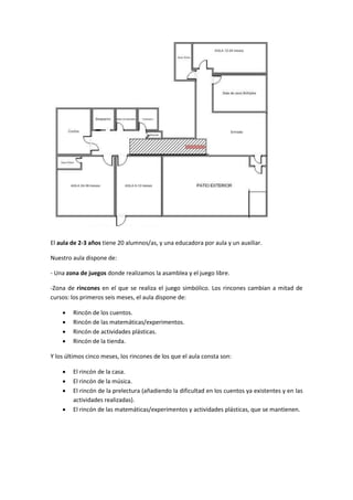 El aula de 2-3 años tiene 20 alumnos/as, y una educadora por aula y un auxiliar. 
Nuestro aula dispone de: 
- Una zona de juegos donde realizamos la asamblea y el juego libre. 
-Zona de rincones en el que se realiza el juego simbólico. Los rincones cambian a mitad de 
cursos: los primeros seis meses, el aula dispone de: 
 Rincón de los cuentos. 
 Rincón de las matemáticas/experimentos. 
 Rincón de actividades plásticas. 
 Rincón de la tienda. 
Y los últimos cinco meses, los rincones de los que el aula consta son: 
 El rincón de la casa. 
 El rincón de la música. 
 El rincón de la prelectura (añadiendo la dificultad en los cuentos ya existentes y en las 
actividades realizadas). 
 El rincón de las matemáticas/experimentos y actividades plásticas, que se mantienen. 
 