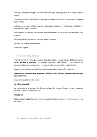 -El cuerpo y la propia imagen: conocimiento del cuerpo y configuración de la imagen de uno 
mismo. 
-Juego y movimiento: habilidades preceptivo-motrices implicadas en la resolución de tares de 
diversa índole 
-Actividad y la vida cotidiana: aspectos cognitivos, afectivos y relacionales implicados en 
actividades de la vida cotidiana. 
-El cuidado de uno mismo: habilidades básicas relacionadas con el cuidado de uno mismo y del 
entorno. 
-El cuidado del entorno para el bienestar social y personal. 
-La salud y el cuidado de uno mismo. 
-Hábitos de higiene. 
2. Conocimiento del entorno 
Pretende contribuir a los procesos de descubrimiento y representación de los elementos 
físicos, sociales y naturales. Se entiende que esta área facilitará a los niños/as un 
acercamiento al medio en que viven y su inserción de manera reflexiva y participativa. 
-Los conocimientos que adquirirán los niños relativos a esta área son los siguientes: 
-Los primeros grupos sociales: Vivenciar y disfrutar en los distintos grupos sociales cercanos 
a su experiencia: 
-Los miembros de la familia, el cole. 
-La vida en sociedad: 
-La comunidad y su entorno, las formas sociales del tiempo, algunos hechos relevantes: 
Navidad, Carnaval, Semana santa, etc… 
-Los objetos 
-Los animales y las plantas: observar animales y plantas de su entorno inmediato, con la ayuda 
del adulto. 
3. Lenguajes: comunicación y representación 
 