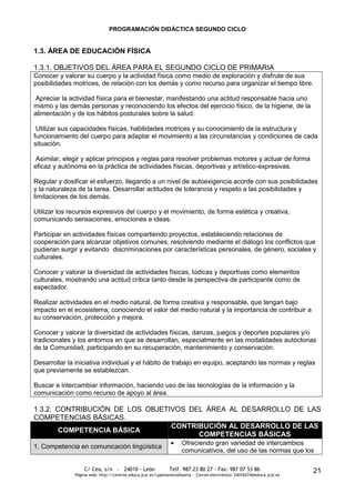 PROGRAMACIÓN DIDÁCTICA SEGUNDO CICLO


1.3. ÁREA DE EDUCACIÓN FÍSICA

1.3.1. OBJETIVOS DEL ÁREA PARA EL SEGUNDO CICLO DE PRIMARIA
Conocer y valorar su cuerpo y la actividad física como medio de exploración y disfrute de sus
posibilidades motrices, de relación con los demás y como recurso para organizar el tiempo libre.

 Apreciar la actividad física para el bienestar, manifestando una actitud responsable hacia uno
mismo y las demás personas y reconociendo los efectos del ejercicio físico, de la higiene, de la
alimentación y de los hábitos posturales sobre la salud.

 Utilizar sus capacidades físicas, habilidades motrices y su conocimiento de la estructura y
funcionamiento del cuerpo para adaptar el movimiento a las circunstancias y condiciones de cada
situación.

 Asimilar, elegir y aplicar principios y reglas para resolver problemas motores y actuar de forma
eficaz y autónoma en la práctica de actividades físicas, deportivas y artístico-expresivas.

Regular y dosificar el esfuerzo, llegando a un nivel de autoexigencia acorde con sus posibilidades
y la naturaleza de la tarea. Desarrollar actitudes de tolerancia y respeto a las posibilidades y
limitaciones de los demás.

Utilizar los recursos expresivos del cuerpo y el movimiento, de forma estética y creativa,
comunicando sensaciones, emociones e ideas.

Participar en actividades físicas compartiendo proyectos, estableciendo relaciones de
cooperación para alcanzar objetivos comunes, resolviendo mediante el diálogo los conflictos que
pudieran surgir y evitando discriminaciones por características personales, de género, sociales y
culturales.

Conocer y valorar la diversidad de actividades físicas, lúdicas y deportivas como elementos
culturales, mostrando una actitud crítica tanto desde la perspectiva de participante como de
espectador.

Realizar actividades en el medio natural, de forma creativa y responsable, que tengan bajo
impacto en el ecosistema, conociendo el valor del medio natural y la importancia de contribuir a
su conservación, protección y mejora.

Conocer y valorar la diversidad de actividades físicas, danzas, juegos y deportes populares y/o
tradicionales y los entornos en que se desarrollan, especialmente en las modalidades autóctonas
de la Comunidad, participando en su recuperación, mantenimiento y conservación.

Desarrollar la iniciativa individual y el hábito de trabajo en equipo, aceptando las normas y reglas
que previamente se establezcan.

Buscar e intercambiar información, haciendo uso de las tecnologías de la información y la
comunicación como recurso de apoyo al área.

1.3.2. CONTRIBUCIÓN DE LOS OBJETIVOS DEL ÁREA AL DESARROLLO DE LAS
COMPETENCIAS BÁSICAS.
                                 CONTRIBUCIÓN AL DESARROLLO DE LAS
        COMPETENCIA BÁSICA
                                       COMPETENCIAS BÁSICAS
                                                                   Ofreciendo gran variedad de intercambios
1. Competencia en comunicación lingüística
                                                                   comunicativos, del uso de las normas que los

                  C/ Cea, s/n - 24010 - León                 Telf. 987 23 80 27 - Fax: 987 07 53 86                     21
              Página web: http://centros.educa.jcyl.es/cpantoniovalbuena - Correo electrónico: 24016274@educa.jcyl.es
 