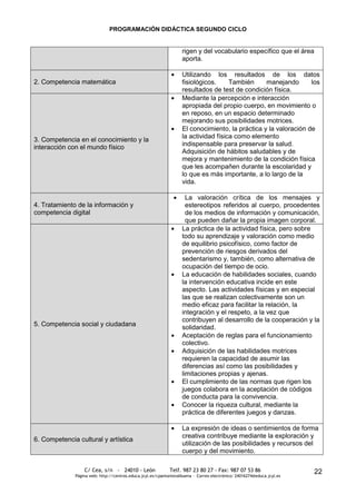 PROGRAMACIÓN DIDÁCTICA SEGUNDO CICLO


                                                                   rigen y del vocabulario específico que el área
                                                                   aporta.

                                                                   Utilizando los resultados de los datos
2. Competencia matemática                                          fisiológicos.     También     manejando       los
                                                                   resultados de test de condición física.
                                                                   Mediante la percepción e interacción
                                                                   apropiada del propio cuerpo, en movimiento o
                                                                   en reposo, en un espacio determinado
                                                                   mejorando sus posibilidades motrices.
                                                                   El conocimiento, la práctica y la valoración de
                                                                   la actividad física como elemento
3. Competencia en el conocimiento y la
                                                                   indispensable para preservar la salud.
interacción con el mundo físico
                                                                   Adquisición de hábitos saludables y de
                                                                   mejora y mantenimiento de la condición física
                                                                   que les acompañen durante la escolaridad y
                                                                   lo que es más importante, a lo largo de la
                                                                   vida.

                                                                     La valoración crítica de los mensajes y
4. Tratamiento de la información y                                   estereotipos referidos al cuerpo, procedentes
competencia digital                                                  de los medios de información y comunicación,
                                                                     que pueden dañar la propia imagen corporal.
                                                                   La práctica de la actividad física, pero sobre
                                                                   todo su aprendizaje y valoración como medio
                                                                   de equilibrio psicofísico, como factor de
                                                                   prevención de riesgos derivados del
                                                                   sedentarismo y, también, como alternativa de
                                                                   ocupación del tiempo de ocio.
                                                                   La educación de habilidades sociales, cuando
                                                                   la intervención educativa incide en este
                                                                   aspecto. Las actividades físicas y en especial
                                                                   las que se realizan colectivamente son un
                                                                   medio eficaz para facilitar la relación, la
                                                                   integración y el respeto, a la vez que
                                                                   contribuyen al desarrollo de la cooperación y la
5. Competencia social y ciudadana                                  solidaridad.
                                                                   Aceptación de reglas para el funcionamiento
                                                                   colectivo.
                                                                   Adquisición de las habilidades motrices
                                                                   requieren la capacidad de asumir las
                                                                   diferencias así como las posibilidades y
                                                                   limitaciones propias y ajenas.
                                                                   El cumplimiento de las normas que rigen los
                                                                   juegos colabora en la aceptación de códigos
                                                                   de conducta para la convivencia.
                                                                   Conocer la riqueza cultural, mediante la
                                                                   práctica de diferentes juegos y danzas.

                                                                   La expresión de ideas o sentimientos de forma
                                                                   creativa contribuye mediante la exploración y
6. Competencia cultural y artística
                                                                   utilización de las posibilidades y recursos del
                                                                   cuerpo y del movimiento.

                  C/ Cea, s/n - 24010 - León                 Telf. 987 23 80 27 - Fax: 987 07 53 86                     22
              Página web: http://centros.educa.jcyl.es/cpantoniovalbuena - Correo electrónico: 24016274@educa.jcyl.es
 