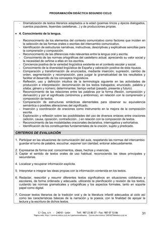 PROGRAMACIÓN DIDÁCTICA SEGUNDO CICLO


   - Dramatización de textos literarios adaptados a la edad (poemas líricos y épicos dialogados,
     cuentos populares, leyendas castellanas...) y de producciones propias.

   4. Conocimiento de la lengua.

   - Reconocimiento de los elementos del contexto comunicativo como factores que inciden en
     la selección de las formas orales o escritas del intercambio comunicativo.
   - Identificación de estructuras narrativas, instructivas, descriptivas y explicativas sencillas para
     la comprensión y composición.
   - Reconocimiento de las diferencias más relevantes entre la lengua oral y escrita.
   - Conocimiento de las normas ortográficas del castellano actual, apreciando su valor social y
     la necesidad de ceñirse a ellas en los escritos.
   - Conciencia positiva de la variedad lingüística existente en el contexto escolar y social.
   - Conocimiento de la diversidad lingüística de España y valoración positiva de esta riqueza.
   - Comparación y transformación de enunciados, mediante inserción, supresión, cambio de
     orden, segmentación y recomposición, para juzgar la gramaticalidad de los resultados y
     facilitar el desarrollo de los conceptos lingüísticos.
   - Reflexión, uso y definición intuitiva de la terminología siguiente en las actividades de
     producción e interpretación: denominación de los textos trabajados; enunciado, palabra y
     sílaba; género y número; determinantes; tiempo verbal (pasado, presente y futuro).
   - Reconocimiento de las relaciones entre las palabras por la forma (flexión, composición y
     derivación) y por el significado (sinónimos y antónimos), en relación con la comprensión y
     composición de textos.
   - Comparación de estructuras sintácticas elementales para observar su equivalencia
     semántica o posibles alteraciones del significado.
   - Inserción y coordinación de oraciones como instrumento en la mejora de la composición
     escrita.
   - Exploración y reflexión sobre las posibilidades del uso de diversos enlaces entre oraciones
     (adición, causa, oposición, contradicción...) en relación con la composición de textos.
   - Reconocimiento de las modalidades oracionales declarativa, interrogativa y exhortativa.
   - Identificación de los constituyentes fundamentales de la oración, sujeto y predicado.

CRITERIOS DE EVALUACIÓN

1. Participar en las situaciones de comunicación del aula, respetando las normas del intercambio:
   guardar el turno de palabra, escuchar, exponer con claridad, entonar adecuadamente.

2. Expresarse de forma oral: conocimientos, ideas, hechos y vivencias.
3. Captar el sentido de textos orales de uso habitual, reconociendo las ideas principales y
   secundarias.

4. Localizar y recuperar información explícita.

5. Interpretar e integrar las ideas propias con la información contenida en los textos.

6. Redactar, reescribir y resumir diferentes textos significativos en situaciones cotidianas y
   escolares, de forma ordenada y adecuada, utilizando la planificación y revisión de los textos,
   cuidando las normas gramaticales y ortográficas y los aspectos formales, tanto en soporte
   papel como digital.

7. Conocer textos literarios de la tradición oral y de la literatura infantil adecuados al ciclo así
   como las características básicas de la narración y la poesía, con la finalidad de apoyar la
   lectura y la escritura de dichos textos.


                  C/ Cea, s/n - 24010 - León                 Telf. 987 23 80 27 - Fax: 987 07 53 86                     31
              Página web: http://centros.educa.jcyl.es/cpantoniovalbuena - Correo electrónico: 24016274@educa.jcyl.es
 