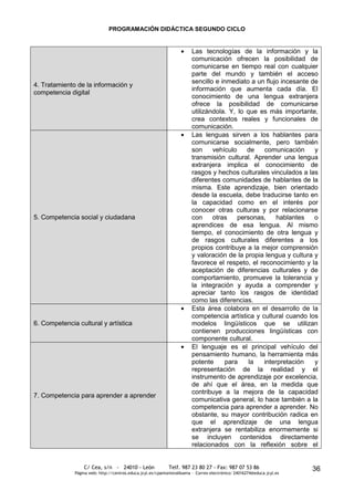 PROGRAMACIÓN DIDÁCTICA SEGUNDO CICLO


                                                                         Las tecnologías de la información y la
                                                                         comunicación ofrecen la posibilidad de
                                                                         comunicarse en tiempo real con cualquier
                                                                         parte del mundo y también el acceso
                                                                         sencillo e inmediato a un flujo incesante de
4. Tratamiento de la información y
                                                                         información que aumenta cada día. El
competencia digital
                                                                         conocimiento de una lengua extranjera
                                                                         ofrece la posibilidad de comunicarse
                                                                         utilizándola. Y, lo que es más importante,
                                                                         crea contextos reales y funcionales de
                                                                         comunicación.
                                                                         Las lenguas sirven a los hablantes para
                                                                         comunicarse socialmente, pero también
                                                                         son     vehículo    de    comunicación     y
                                                                         transmisión cultural. Aprender una lengua
                                                                         extranjera implica el conocimiento de
                                                                         rasgos y hechos culturales vinculados a las
                                                                         diferentes comunidades de hablantes de la
                                                                         misma. Este aprendizaje, bien orientado
                                                                         desde la escuela, debe traducirse tanto en
                                                                         la capacidad como en el interés por
                                                                         conocer otras culturas y por relacionarse
5. Competencia social y ciudadana                                        con     otras    personas,    hablantes    o
                                                                         aprendices de esa lengua. Al mismo
                                                                         tiempo, el conocimiento de otra lengua y
                                                                         de rasgos culturales diferentes a los
                                                                         propios contribuye a la mejor comprensión
                                                                         y valoración de la propia lengua y cultura y
                                                                         favorece el respeto, el reconocimiento y la
                                                                         aceptación de diferencias culturales y de
                                                                         comportamiento, promueve la tolerancia y
                                                                         la integración y ayuda a comprender y
                                                                         apreciar tanto los rasgos de identidad
                                                                         como las diferencias.
                                                                         Esta área colabora en el desarrollo de la
                                                                         competencia artística y cultural cuando los
6. Competencia cultural y artística                                      modelos lingüísticos que se utilizan
                                                                         contienen producciones lingüísticas con
                                                                         componente cultural.
                                                                         El lenguaje es el principal vehículo del
                                                                         pensamiento humano, la herramienta más
                                                                         potente     para     la  interpretación    y
                                                                         representación de la realidad y el
                                                                         instrumento de aprendizaje por excelencia,
                                                                         de ahí que el área, en la medida que
                                                                         contribuye a la mejora de la capacidad
7. Competencia para aprender a aprender
                                                                         comunicativa general, lo hace también a la
                                                                         competencia para aprender a aprender. No
                                                                         obstante, su mayor contribución radica en
                                                                         que el aprendizaje de una lengua
                                                                         extranjera se rentabiliza enormemente si
                                                                         se incluyen contenidos directamente
                                                                         relacionados con la reflexión sobre el


                  C/ Cea, s/n - 24010 - León                 Telf. 987 23 80 27 - Fax: 987 07 53 86                     36
              Página web: http://centros.educa.jcyl.es/cpantoniovalbuena - Correo electrónico: 24016274@educa.jcyl.es
 
