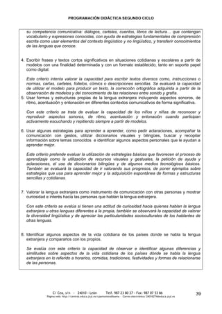 PROGRAMACIÓN DIDÁCTICA SEGUNDO CICLO


  su competencia comunicativa: diálogos, carteles, cuentos, libros de lectura… que contengan
  vocabulario y expresiones conocidas, con ayuda de estrategias fundamentales de comprensión
  escrita como usar elementos del contexto lingüístico y no lingüístico, y transferir conocimientos
  de las lenguas que conoce.


4. Escribir frases y textos cortos significativos en situaciones cotidianas y escolares a partir de
   modelos con una finalidad determinada y con un formato establecido, tanto en soporte papel
   como digital.

   Este criterio intenta valorar la capacidad para escribir textos diversos como, instrucciones o
   normas, cartas, carteles, folletos, cómics o descripciones sencillas. Se evaluará la capacidad
   de utilizar el modelo para producir un texto, la corrección ortográfica adquirida a partir de la
   observación de modelos y del conocimiento de las relaciones entre sonido y grafía.
5. Usar formas y estructuras propias de la lengua extranjera incluyendo aspectos sonoros, de
   ritmo, acentuación y entonación en diferentes contextos comunicativos de forma significativa.

  Con este criterio se trata de evaluar la capacidad de los niños y niñas de reconocer y
  reproducir aspectos sonoros, de ritmo, acentuación y entonación cuando participan
  activamente escuchando y repitiendo siempre a partir de modelos.

6. Usar algunas estrategias para aprender a aprender, como pedir aclaraciones, acompañar la
   comunicación con gestos, utilizar diccionarios visuales y bilingües, buscar y recopilar
   información sobre temas conocidos e identificar algunos aspectos personales que le ayudan a
   aprender mejor.

  Este criterio pretende evaluar la utilización de estrategias básicas que favorecen el proceso de
  aprendizaje como la utilización de recursos visuales y gestuales, la petición de ayuda y
  aclaraciones, el uso de diccionarios bilingües y de algunos medios tecnológicos básicos.
  También se evaluará la capacidad de ir valorando sus progresos, de poner ejemplos sobre
  estrategias que usa para aprender mejor y la adquisición espontánea de formas y estructuras
  sencillas y cotidianas.


7. Valorar la lengua extranjera como instrumento de comunicación con otras personas y mostrar
   curiosidad e interés hacia las personas que hablan la lengua extranjera.

  Con este criterio se evalúa si tienen una actitud de curiosidad hacia quienes hablan la lengua
  extranjera u otras lenguas diferentes a la propia, también se observará la capacidad de valorar
  la diversidad lingüística y de apreciar las particularidades socioculturales de los hablantes de
  otras lenguas.


8. Identificar algunos aspectos de la vida cotidiana de los países donde se habla la lengua
   extranjera y compararlos con los propios.

  Se evalúa con este criterio la capacidad de observar e identificar algunas diferencias y
  similitudes sobre aspectos de la vida cotidiana de los países dónde se habla la lengua
  extranjera en lo referido a horarios, comidas, tradiciones, festividades y formas de relacionarse
  de las personas.




                  C/ Cea, s/n - 24010 - León                 Telf. 987 23 80 27 - Fax: 987 07 53 86                     39
              Página web: http://centros.educa.jcyl.es/cpantoniovalbuena - Correo electrónico: 24016274@educa.jcyl.es
 