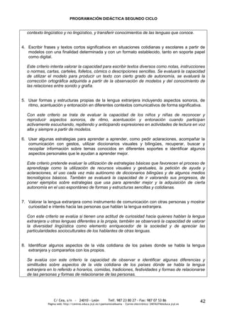 PROGRAMACIÓN DIDÁCTICA SEGUNDO CICLO


  contexto lingüístico y no lingüístico, y transferir conocimientos de las lenguas que conoce.


4. Escribir frases y textos cortos significativos en situaciones cotidianas y escolares a partir de
   modelos con una finalidad determinada y con un formato establecido, tanto en soporte papel
   como digital.

  Este criterio intenta valorar la capacidad para escribir textos diversos como notas, instrucciones
  o normas, cartas, carteles, folletos, cómics o descripciones sencillas. Se evaluará la capacidad
  de utilizar el modelo para producir un texto con cierto grado de autonomía, se evaluará la
  corrección ortográfica adquirida a partir de la observación de modelos y del conocimiento de
  las relaciones entre sonido y grafía.


5. Usar formas y estructuras propias de la lengua extranjera incluyendo aspectos sonoros, de
   ritmo, acentuación y entonación en diferentes contextos comunicativos de forma significativa.

  Con este criterio se trata de evaluar la capacidad de los niños y niñas de reconocer y
  reproducir aspectos sonoros, de ritmo, acentuación y entonación cuando participan
  activamente escuchando, repitiendo y anticipando expresiones en actividades de lectura en voz
  alta y siempre a partir de modelos.

6. Usar algunas estrategias para aprender a aprender, como pedir aclaraciones, acompañar la
   comunicación con gestos, utilizar diccionarios visuales y bilingües, recuperar, buscar y
   recopilar información sobre temas conocidos en diferentes soportes e identificar algunos
   aspectos personales que le ayudan a aprender mejor.

  Este criterio pretende evaluar la utilización de estrategias básicas que favorecen el proceso de
  aprendizaje como la utilización de recursos visuales y gestuales, la petición de ayuda y
  aclaraciones, el uso cada vez más autónomo de diccionarios bilingües y de algunos medios
  tecnológicos básicos. También se evaluará la capacidad de ir valorando sus progresos, de
  poner ejemplos sobre estrategias que usa para aprender mejor y la adquisición de cierta
  autonomía en el uso espontáneo de formas y estructuras sencillas y cotidianas.


7. Valorar la lengua extranjera como instrumento de comunicación con otras personas y mostrar
   curiosidad e interés hacia las personas que hablan la lengua extranjera.

  Con este criterio se evalúa si tienen una actitud de curiosidad hacia quienes hablan la lengua
  extranjera u otras lenguas diferentes a la propia, también se observará la capacidad de valorar
  la diversidad lingüística como elemento enriquecedor de la sociedad y de apreciar las
  particularidades socioculturales de los hablantes de otras lenguas.


8. Identificar algunos aspectos de la vida cotidiana de los países donde se habla la lengua
   extranjera y compararlos con los propios.

  Se evalúa con este criterio la capacidad de observar e identificar algunas diferencias y
  similitudes sobre aspectos de la vida cotidiana de los países dónde se habla la lengua
  extranjera en lo referido a horarios, comidas, tradiciones, festividades y formas de relacionarse
  de las personas y formas de relacionarse de las personas.




                  C/ Cea, s/n - 24010 - León                 Telf. 987 23 80 27 - Fax: 987 07 53 86                     42
              Página web: http://centros.educa.jcyl.es/cpantoniovalbuena - Correo electrónico: 24016274@educa.jcyl.es
 